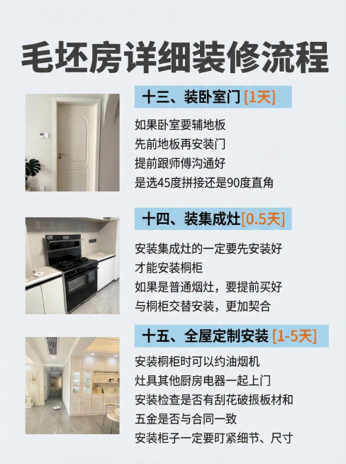 尺寸都为3：4   优化图片精美一些  可以改变排版、颜色 但不要改变文字 不要太花哨  整个系列的图保持风格一致预览效果