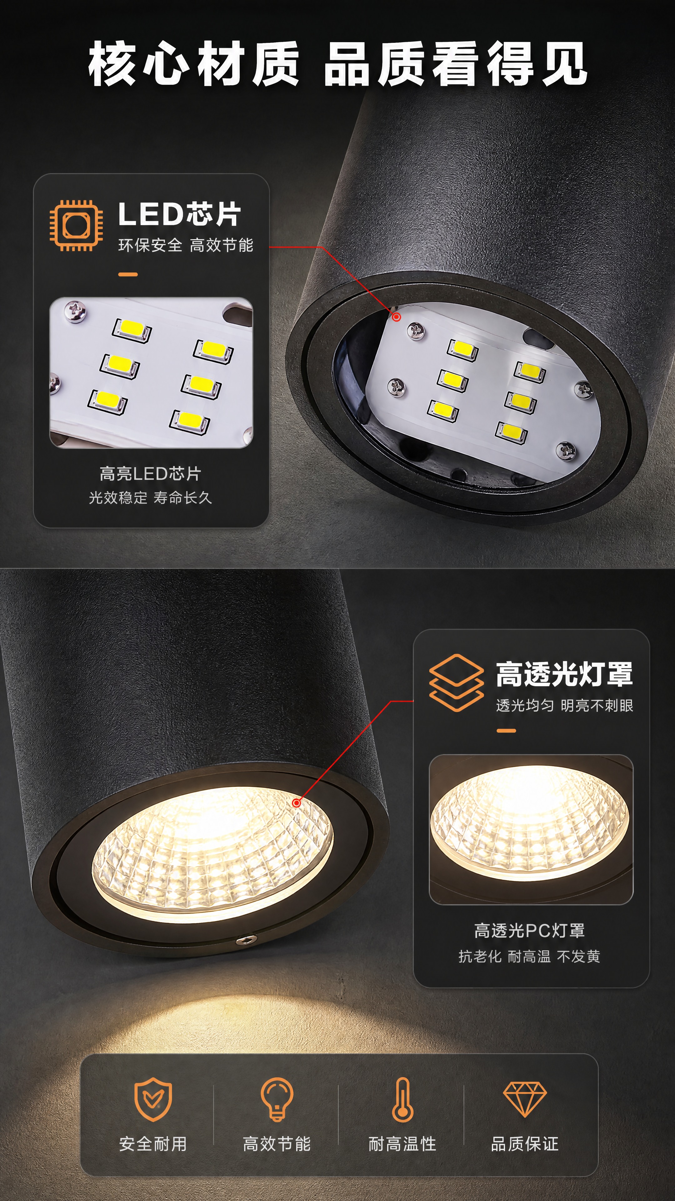 [商品] 使用【图1】中的A款圆形单头壁灯做局部放大展示，参考… - 图片创意预览
