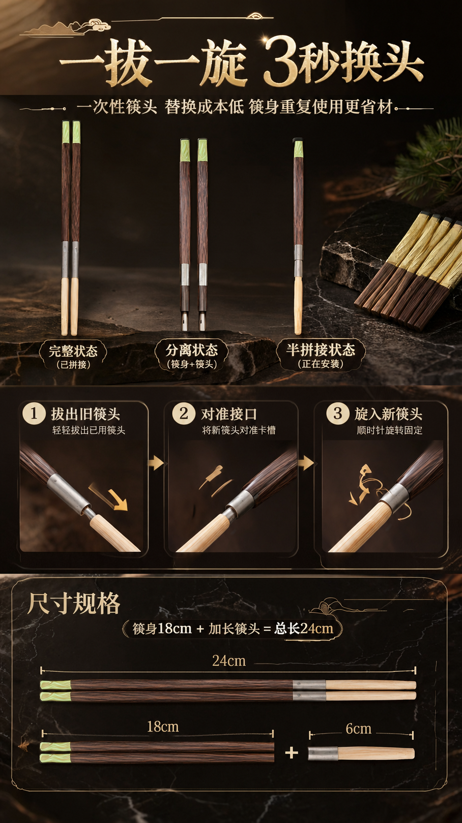 [商品] 使用【图1】完整拼接筷 +【图2】筷身单独态；保留鸡… - 图片创意预览