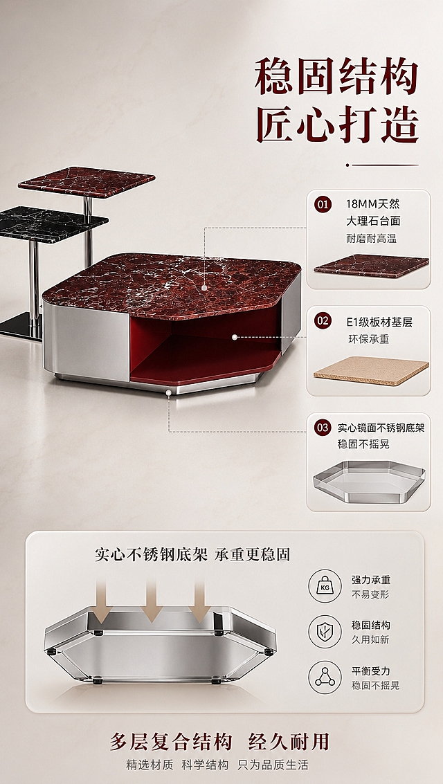 [商品] 使用【图1】紫罗红大理石茶几+角几组合；保留茶几不规则多边形结构、大理石台面、镜面不锈钢底座、红色内凹储物层、角几金属立柱；商品处理：增强结构层次感，突出各层材质边界，不改变产品结构与比例。
[画面] 目标：结构框架解析页，展示产品分层结构与稳固性。左侧约40%为产品侧视角度，可见台面-板材层-不锈钢底座三层结构；右侧60%为文案与结构标注区。用虚线引线标注各层结构，底部展示实心不锈钢底架的承重示意。背景为浅灰渐变，突出结构层次。
[视觉] 套系策略：风格=意式轻奢高级商业摄影；标题字=现代衬线粗体；正文字=简洁无衬线体；主色=暖米白+酒红；背景延展=基于暖米白做深浅层级、同色渐变和细腻石材/金属质感；强调色=金属银，仅用于小面积图标、引线和标签；标题色=深酒红；正文色=中暖灰；组件=圆角浅底信息卡、细线引线、金属质感图标；光影=左前侧暖柔光，金属镜面有清晰反光。
[文字] 右上主标题「稳固结构 匠心打造」，下方3个结构点配引线：「18MM天然大理石台面 耐磨耐高温」、「E1级板材基层 环保承重」、「实心镜面不锈钢底架 稳固不摇晃」。底部加一句副标题「多层复合结构 经久耐用」。文字均为横排，不遮挡产品主体。
[规格] 图片比例9:16竖版，4K分辨率，淘宝/天猫适配，中文文案，避免变形、错字、文字过小、冷蓝/蓝灰背景、产品颜色改变、结构失真、极限词。