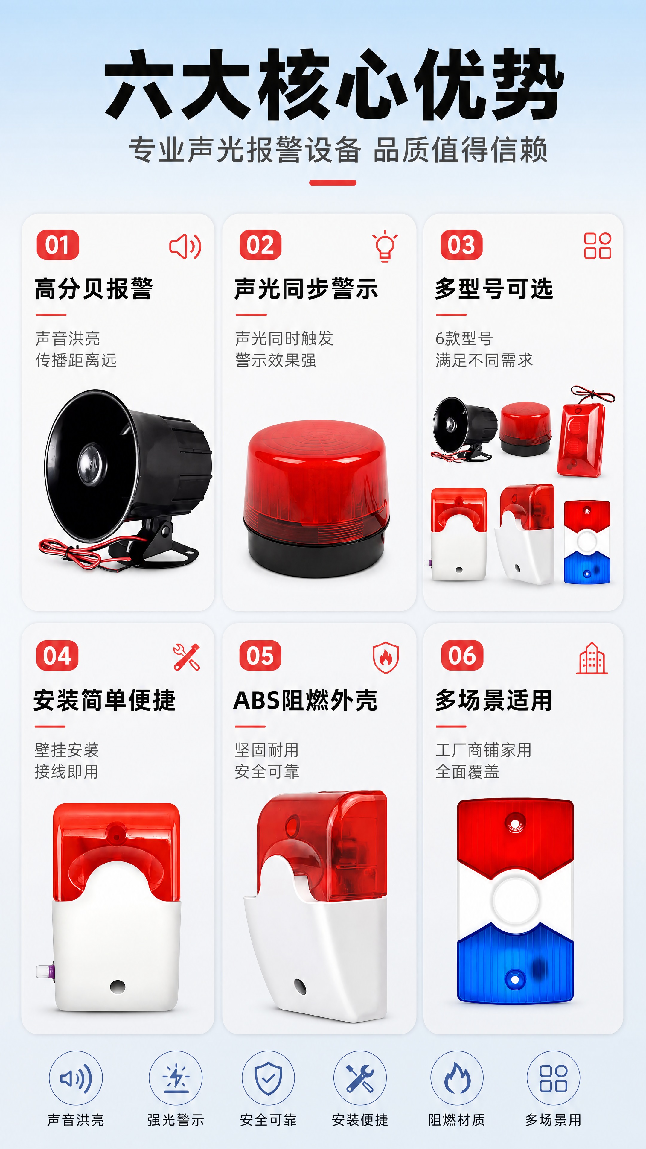 [商品] 使用【图1】6款声光警号设备，每款对应一个卖点展示；… - 图片创意预览