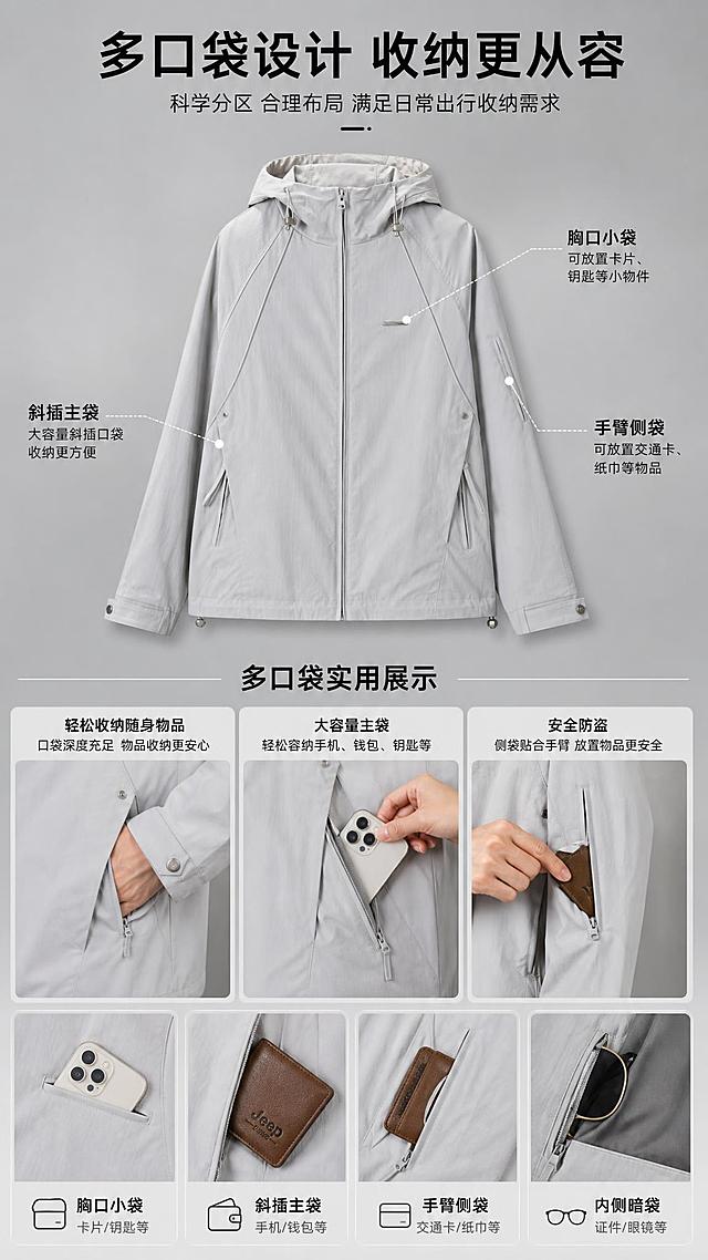 [第5张] 详情页多口袋收纳展示-浅灰色机能风连帽防风外套口袋数量与实用性演示。本张使用【图1】作为商品主体。
[氛围/风格] 机能实用风，中灰背景，产品展示+收纳演示，商业摄影质感。
[元素布局] 外套正面全貌位于画面上半部分，占比约45%，用引线标注出所有口袋位置：胸口小口袋、左右斜插口袋、手臂侧袋；下半部分为口袋收纳演示：手插入侧口袋、从口袋拿出手机/钥匙/钱包等物品的动作特写；背景为中性灰色，带有轻微层次感；外套颜色、口袋位置与输入产品图一致。
[光影质感] 均匀柔光照明，口袋内部细节可见，手部动作自然，整体明亮清晰。
[配色色系] 全局底色 #DCDCDA 中灰；主色浅灰外套；辅助色黑色文字、白色图标、暖棕色物品点缀。
[视角构图] 上下分区构图，上半部分正面全景，下半部分口袋特写多角度拼贴，阅读动线从上到下。
[文字版式] 版式为上产品下演示。顶部主标题「多口袋设计 收纳更从容」；上半部分引线标注各口袋名称「胸口小袋」「斜插主袋」「手臂侧袋」；下半部分演示图配说明「轻松收纳随身物品」「大容量主袋」「安全防盗」；文字清晰，信息层级分明。
[比例分辨率] 9:16 竖版比例，4K 分辨率，文字清晰可辨，高清画质。
[负向提示词] 外套变形，口袋位置错误，颜色偏差，水印，文字错乱，手部不自然。