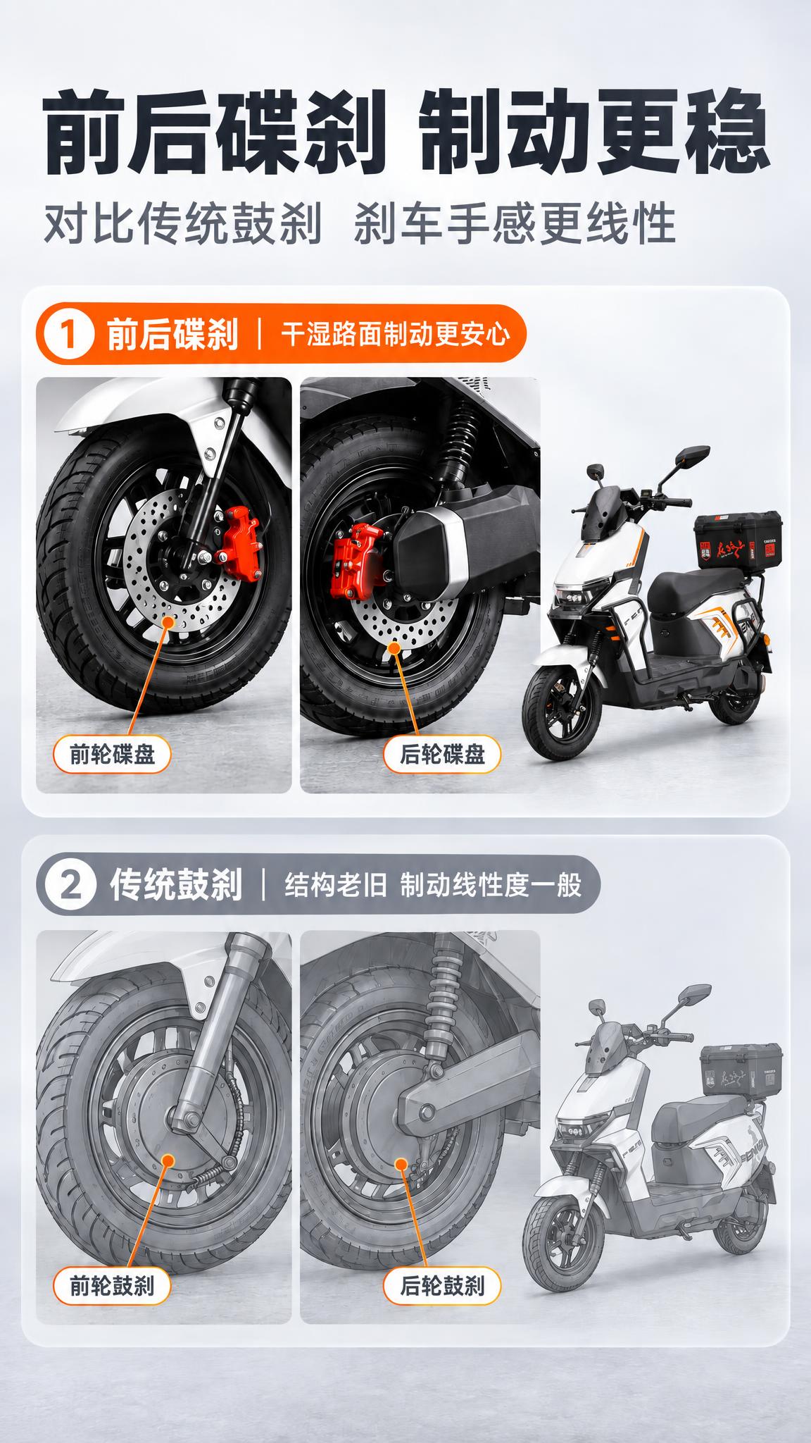 【任务】以图1为**唯一版式与文字基准**，只把画面里的整车换… - 图片创意预览