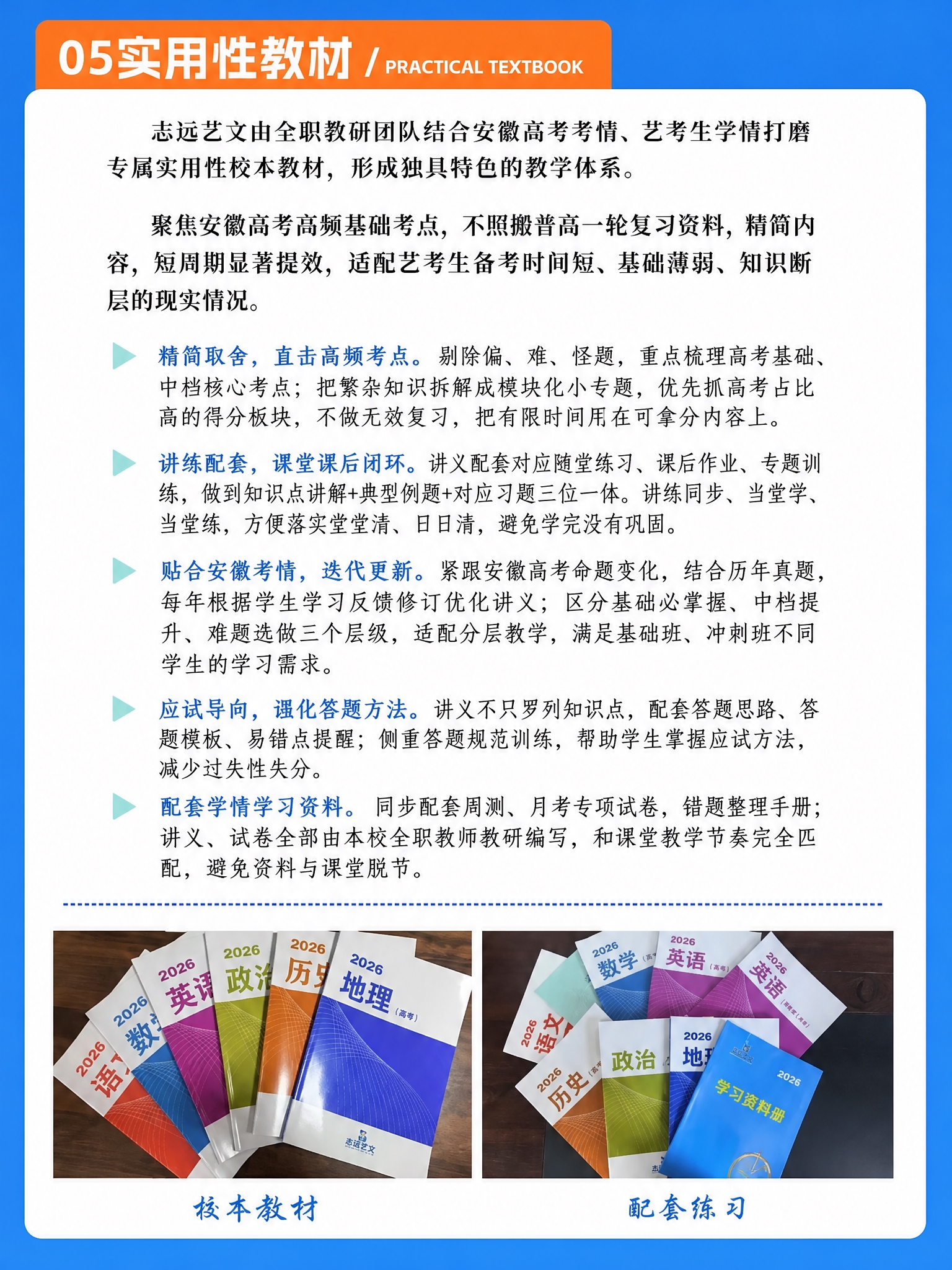 基于参考图，提取实用性教材部分制作第2页，尺寸1242*165… - 图片创意预览