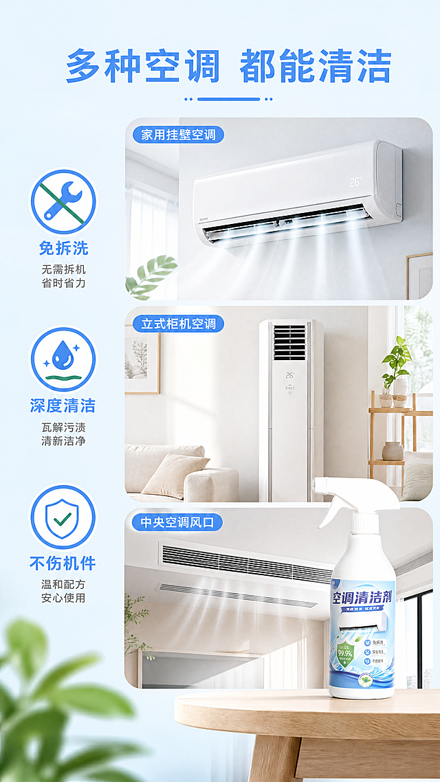 [第5屏] 多场景适用展示。
[氛围/风格] 温馨家居场景拼贴，真实自然，干净舒适。
[元素布局] 画面分为三个场景模块：挂壁式家用空调、立式客厅空调、中央空调出风口，每个场景展示清洁后的效果，空调清洁剂产品放在画面右侧偏下位置露出完整瓶身，保持产品结构颜色与原图一致，每个场景用圆角框分开，错落排布。
[光影质感] 柔和室内自然光，场景真实温馨，产品光影自然。
[配色色系] 全局底色：#F0F8FF（浅天蓝）；主体配色：#FFFFFF + #5098E6 + #388E3C；场景融入家居浅色调。
[视角构图] 三个场景错落排列，产品在右侧，文案在左侧，层次分明。
[文字版式] 顶部主标题「多种空调 都能清洁」蓝色居中，每个场景配简短说明标签：「家用挂壁空调」「立式柜机空调」「中央空调风口」，左侧三个卖点图标：「免拆洗」「深度清洁」「不伤机件」，文字清晰不遮挡主体。
[比例分辨率] 9:16 竖版比例，4K分辨率，文字清晰可辨，超高清。
[负向提示词] 产品变形，标签文字错乱，场景模糊，文字不清，水印，背景杂乱