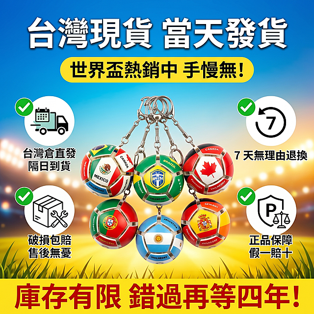 1:1 正方形比例，醒目的藍黃漸變背景，充滿活力的運動氛圍。畫面中上部是 7 款足球解壓鑰匙扣產品的集合大圖，周圍圍繞四個白色圓形售后保障圖標。頂部居中超大字體白色粗黑體主標題："台灣現貨 當天發貨"；主標題下方黃色圓體副標題："世界盃熱銷中 手慢無！"；中間四個圓形圖標分別寫明：✅ 台灣倉直發 隔日到貨；✅ 7 天無理由退換；✅ 正品保障 假一賠十；✅ 破損包賠 售後無憂；底部加紅色緊急提示："庫存有限 錯過再等四年！"中心突出式布局，促銷信息醒目。設計感強調營造緊迫感和信任感，引導用戶立即下單。負面提示詞：背景顏色過於刺眼、文字重疊、圖標缺失、文字內容錯誤、產品集合圖模糊、圓形圖標變形、顏色漸變不均、出現多餘促銷文字、畫面雜亂。