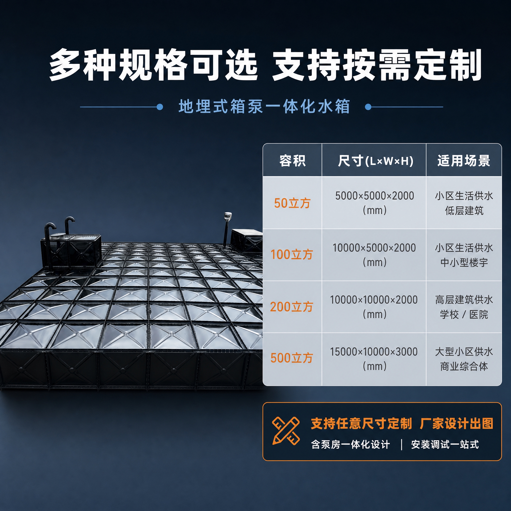 [主图-5] 规格参数与定制能力，展示地埋水箱多种容积规格与支… - 图片创意预览