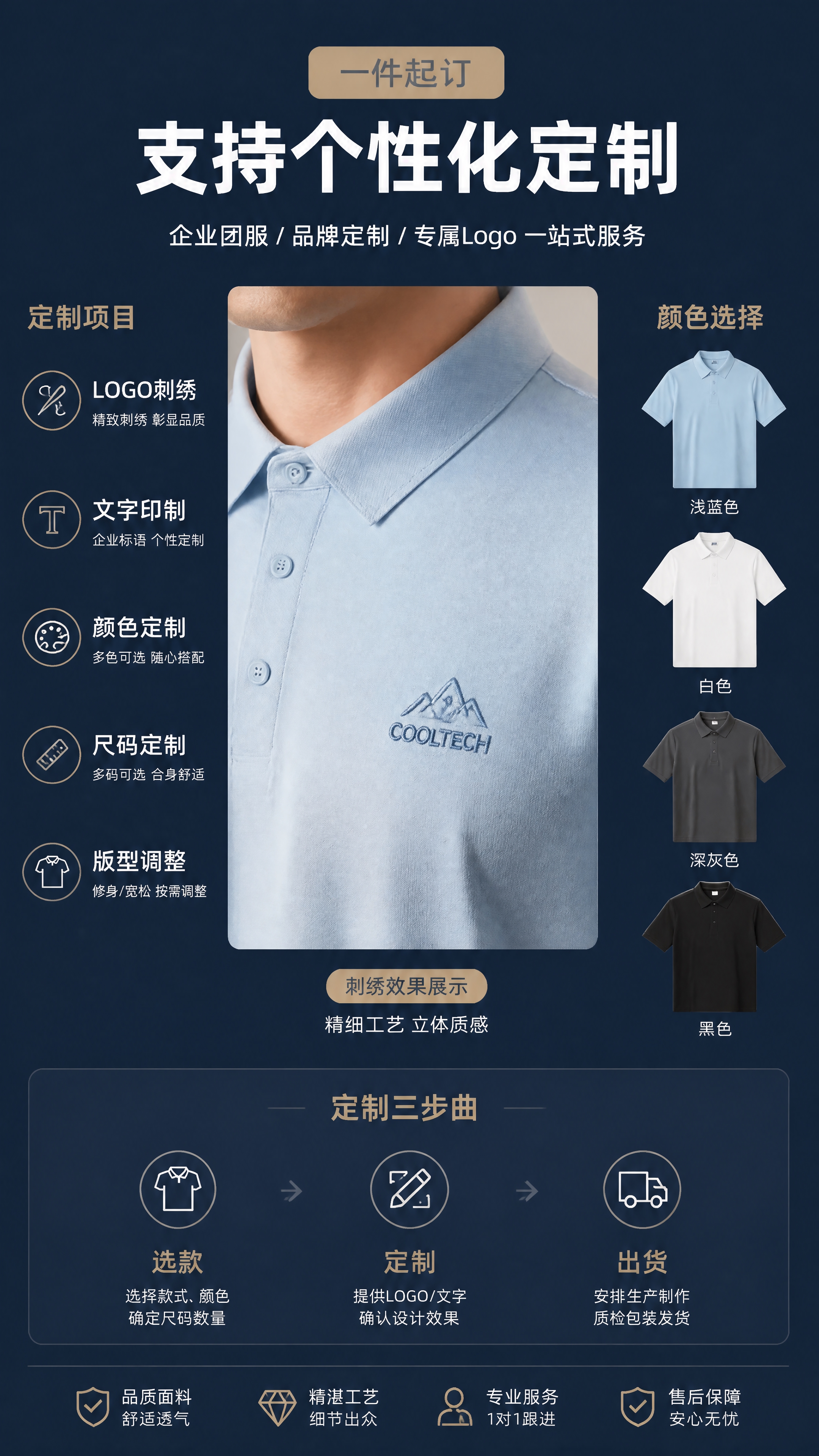 [第9张] 个性化定制服务页-Logo刺绣/颜色选择定制能力展… - 图片创意预览