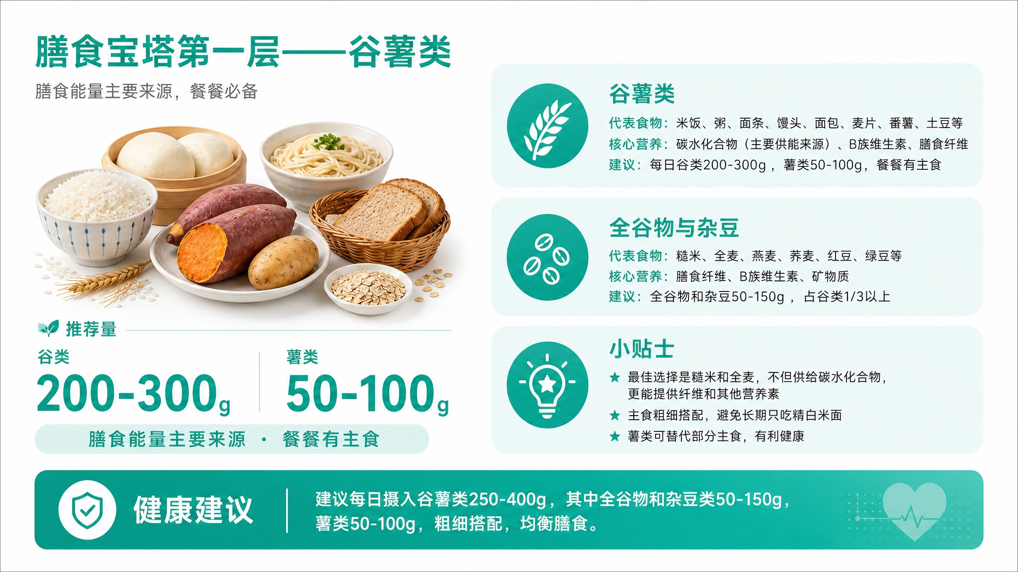 16:9横版PPT内页插图，扁平插画风，整体简洁清爽专业克制，… - 图片创意预览