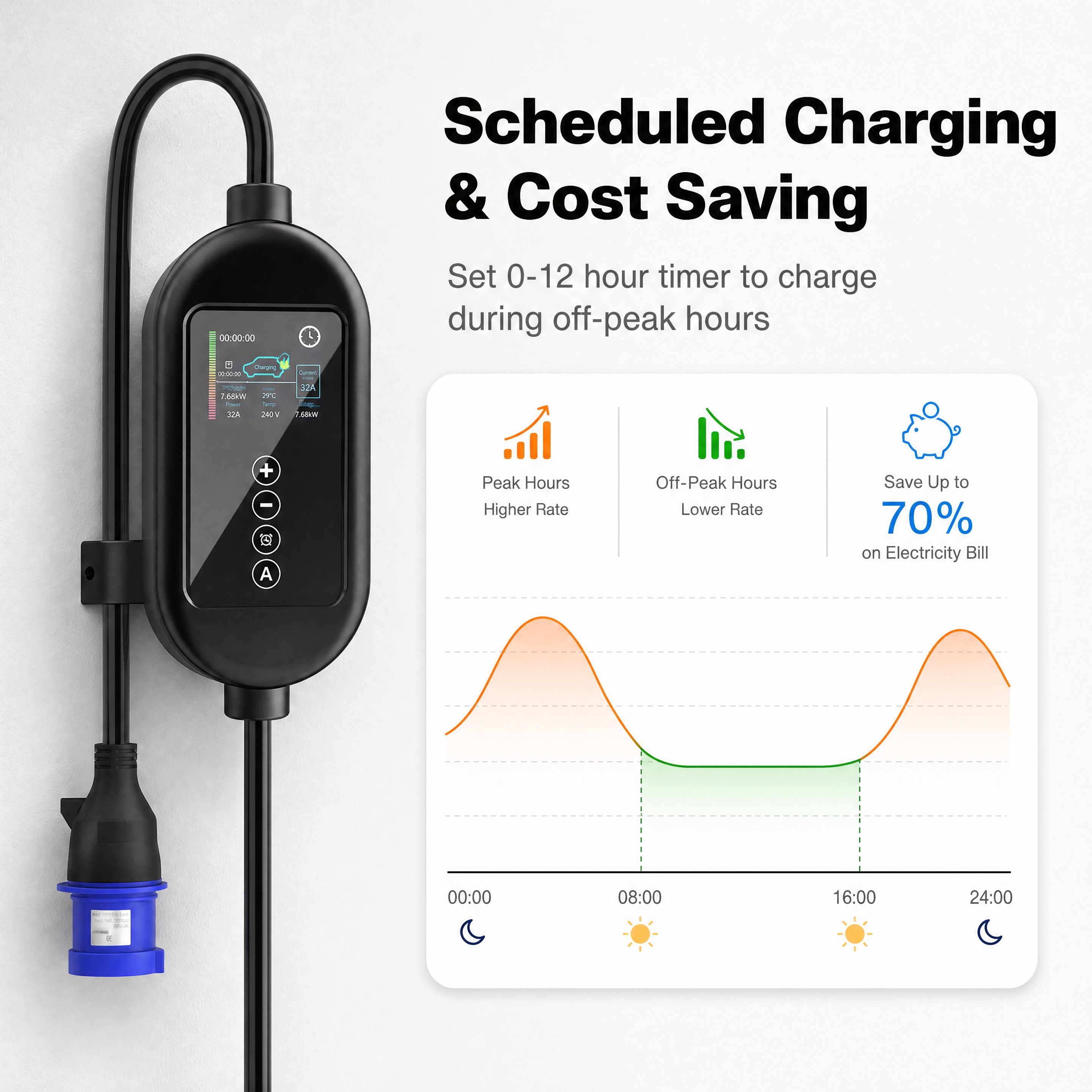 [详情图2] Scheduled Charging预约定时充电… - 图片创意预览