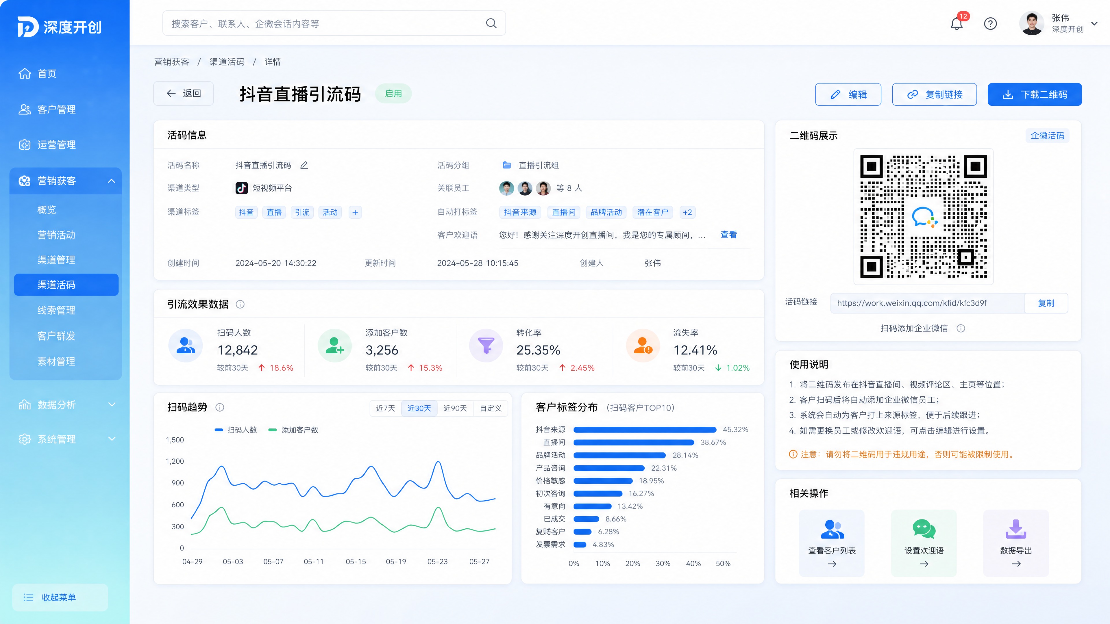 基于深度开创SaaS平台设计风格，设计一个渠道活码信息展示详情… - 图片创意预览