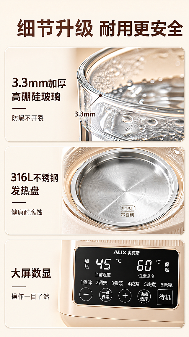 [第10屏] 细节材质展示页，解析奥克斯养生壶的加厚玻璃与材质细节。
[氛围/风格] 细节特写质感，浅暖背景，微距清晰呈现，专业可信。
[元素布局] 页面顶部大标题，中间分三个区域展示核心细节：第一个区域展示3.3mm加厚玻璃壶身，特写玻璃厚度和通透质感；第二个区域展示316不锈钢发热盘，微距呈现材质；第三个区域展示大屏数显控制面板，标注清晰功能按键。本屏使用【图1】细节部分作为参考，保持产品材质颜色结构和原图一致，每个细节做放大微距展示。
[光影质感] 每个细节区域布光均匀，突出材质纹理和质感，玻璃通透感、金属质感清晰呈现，文字标注清晰不遮挡细节。
[配色色系] 全局底色：#F5F0E6（暖浅米），整套统一；细节区块浅米色，文字深棕色，材质本身颜色保持真实。
[视角构图] 9:16竖版，从上到下三细节区块排列，每个区块独立展示一个细节，手机端阅读清晰。
[文字版式] 主标题 "细节升级 耐用更安全"，粗体深棕色；每个细节区块标注名称和优势，例如 "3.3mm加厚高硼硅玻璃 防爆不开裂"、"316L不锈钢发热盘 健康耐腐蚀"、"大屏数显 操作一目了然"，标题加粗，说明清晰。
[比例分辨率] 9:16 竖版比例，4K超高清分辨率，文字清晰可辨。
[负向提示词] 细节模糊，材质失真，产品变形，文字错乱，水印，颜色偏差。