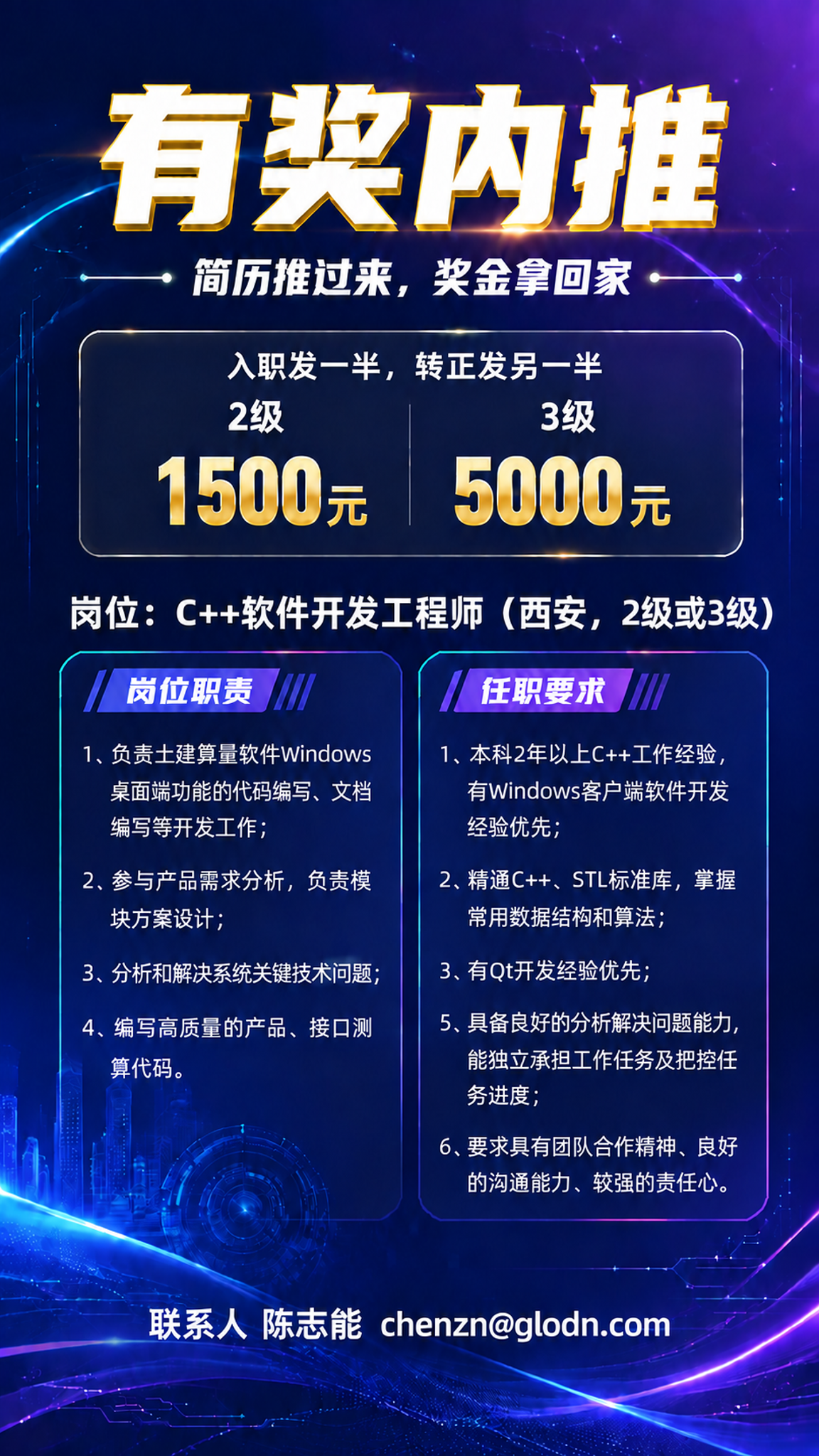 将奖励卡片顶部的标题文字"入职半年奖励"修改为"入职发一半，转… - 图片创意预览
