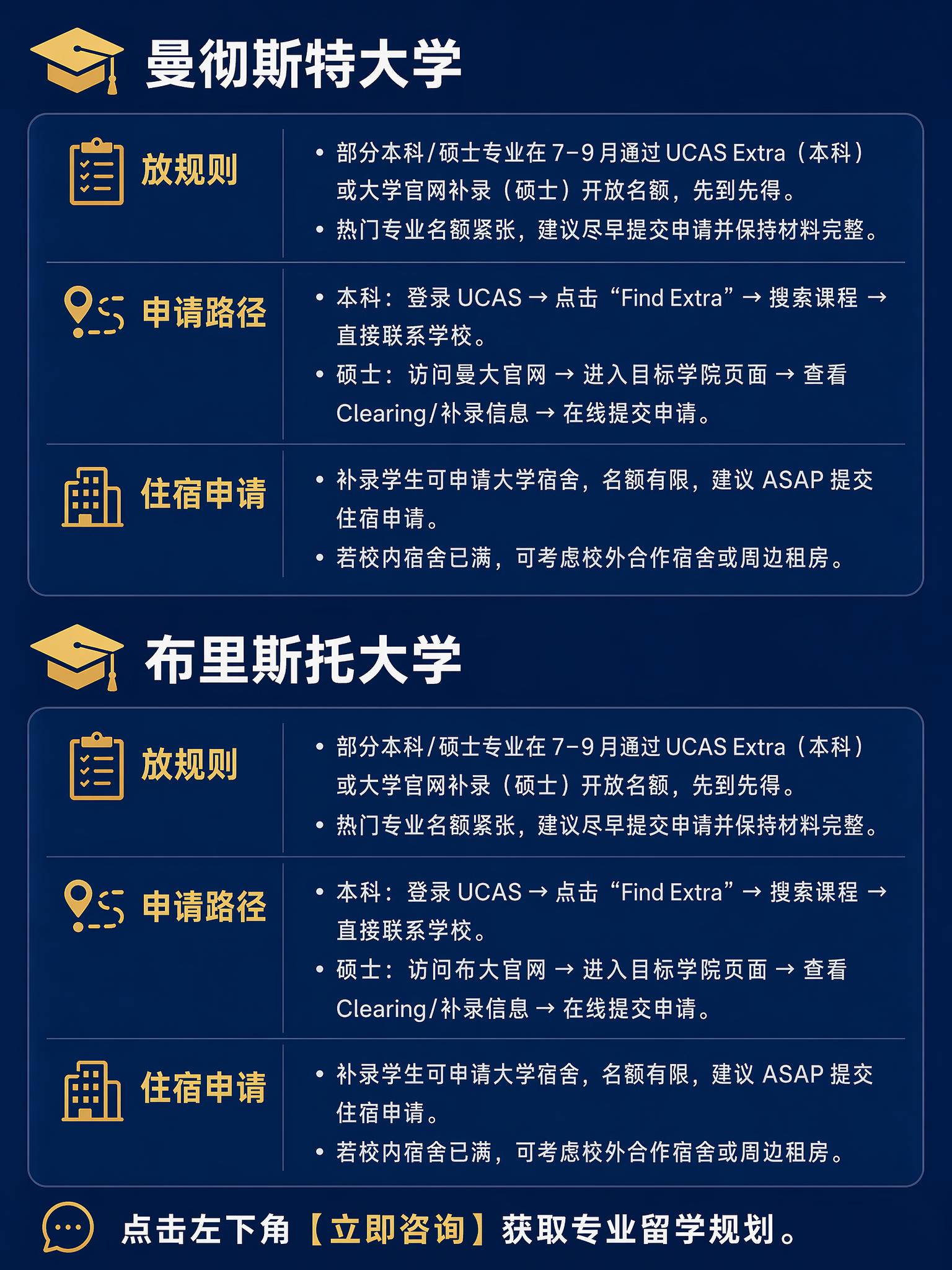英国前百大学2026补录清单 🎓 伦敦大学学院 开放规则：20… - 图片创意预览