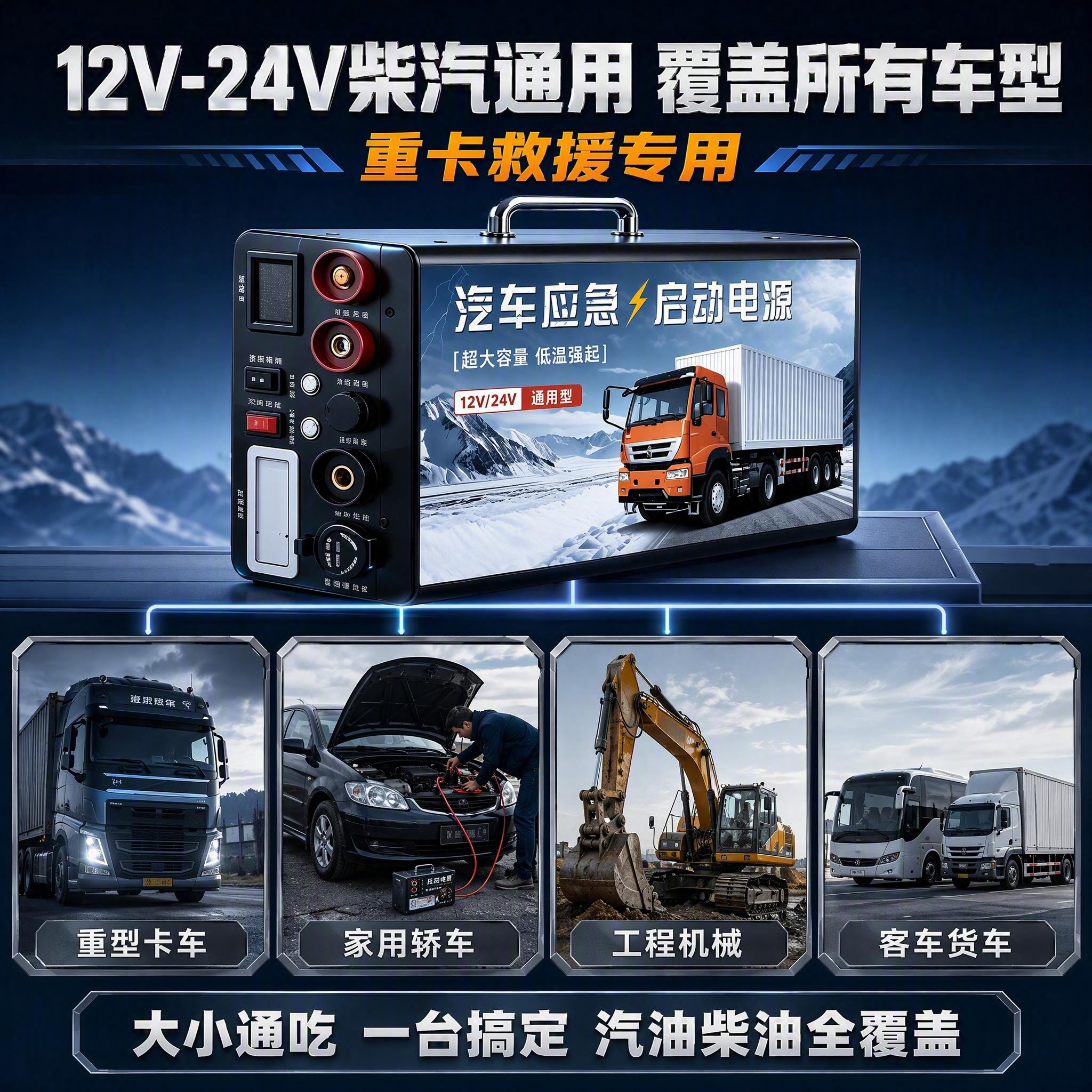 [主图-3] 适用场景与通用性图，主题为12V-24V柴汽通用… - 图片创意预览