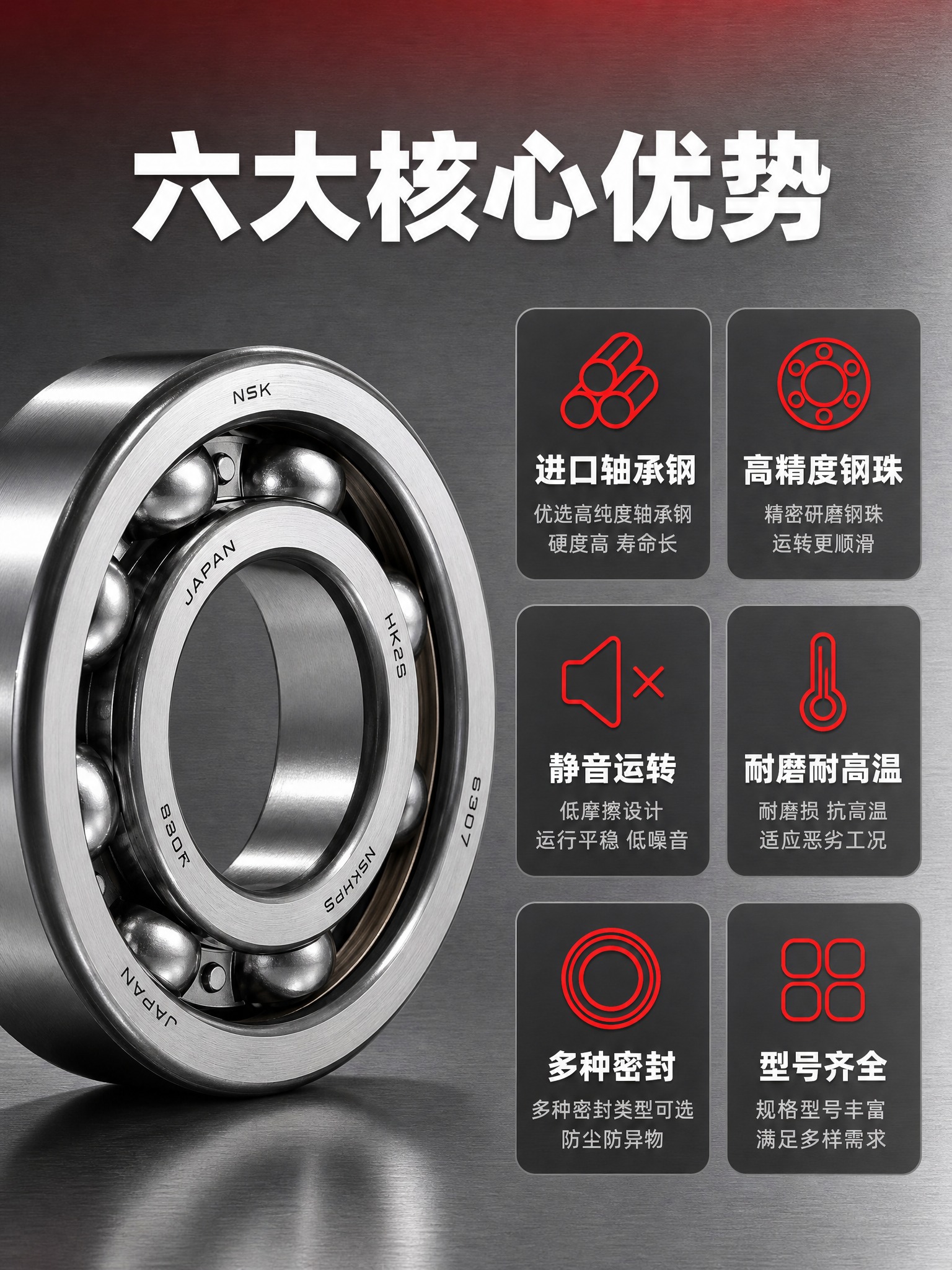[商品] 使用【图1】开式NSK深沟球轴承；保留轴承金属结构、… - 图片创意预览