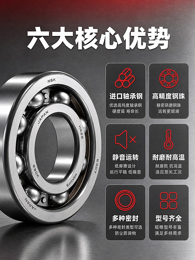 [商品] 使用【图1】开式NSK深沟球轴承；保留轴承金属结构、钢珠、保持架、NSK刻字等真实细节，增强金属光泽与精密质感。
[画面] 详情页第二张核心卖点总览，左侧为轴承45度侧视放大主体，右侧为6大核心卖点图标卡2列3行排列；背景为中灰色渐变带细微金属拉丝纹理；轴承底部有柔和投影，整体左右分栏构图，左图右文，主体占画面约50%。
[视觉] 套系策略：风格=高端工业金属商业摄影风；标题字=无衬线超粗黑体；正文字=无衬线常规体；主色=深炭灰；背景延展=中灰渐变+金属拉丝纹理+顶部淡酒红光晕；强调色=NSK品牌红；标题色=纯白；正文色=银灰色；组件=圆角深色信息卡、细银灰引线、红色线性图标；光影=影棚柔光+局部硬光突出金属质感。
[文字] 顶部通栏主标题"六大核心优势"白色粗体居中；右侧6个卖点卡，每卡含红色线性图标+白色粗体卖点词+浅灰色小字说明：1.进口轴承钢 2.高精度钢珠 3.静音运转 4.耐磨耐高温 5.多种密封 6.型号齐全；卡片深灰底圆角矩形，图标在上文字在下；文字清晰可读，手机端可辨。
[规格] 图片比例3:4竖版，2K分辨率，避免变形、错字、文字过小、模糊、水印、绝对化用语、连续同构。