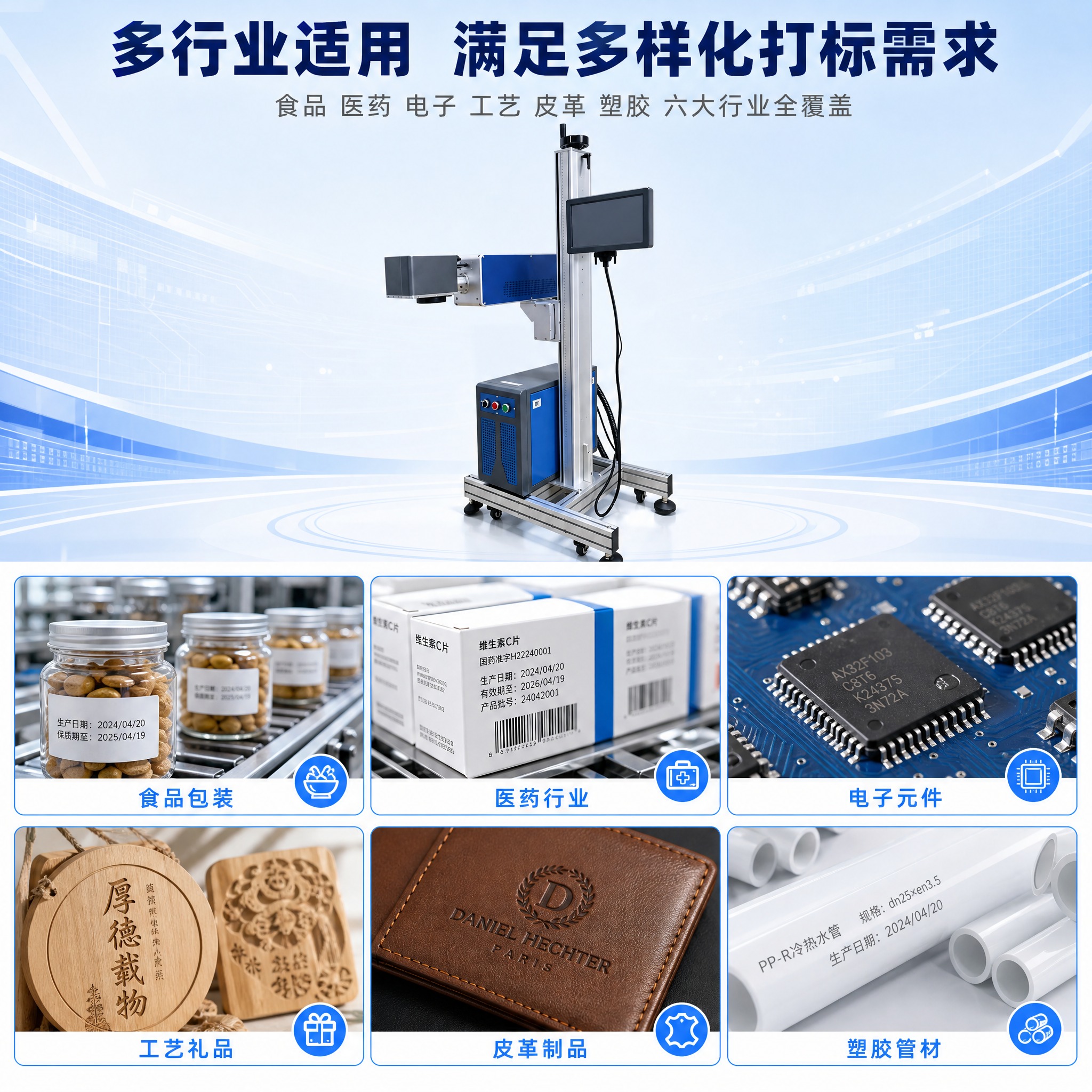 [主图-4] CO2飞行激光打标机适用场景与行业展示图，体现多… - 图片创意预览