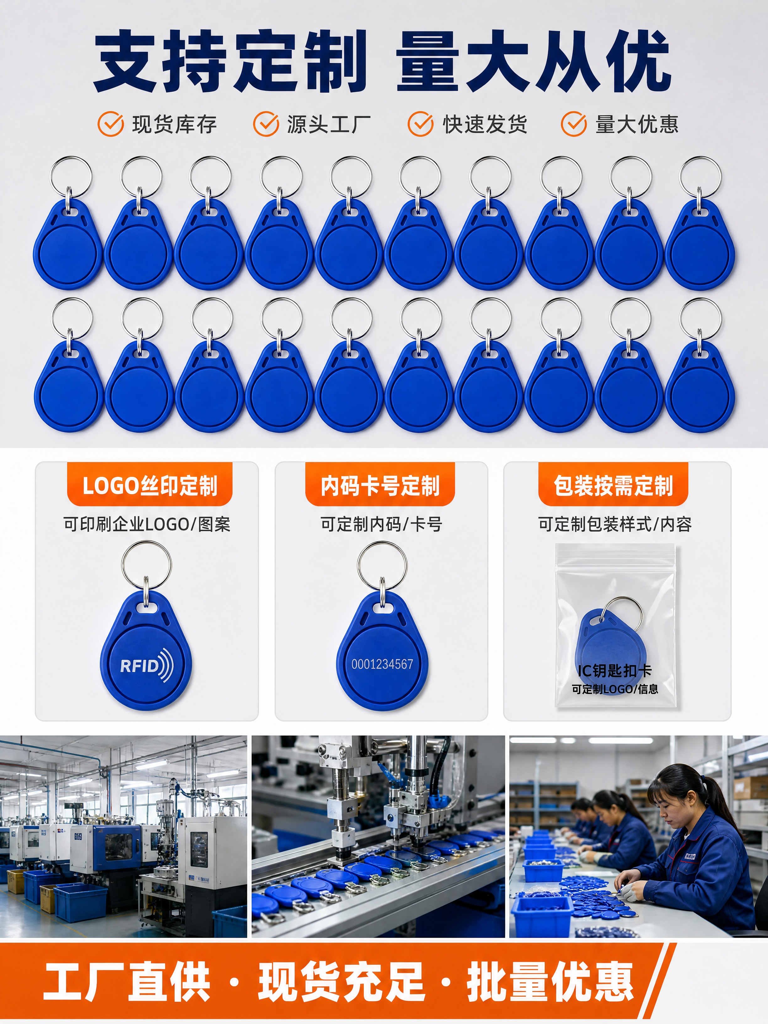[商品] 使用【图1】蓝色水滴形IC钥匙扣卡；保留原外观结构与… - 图片创意预览