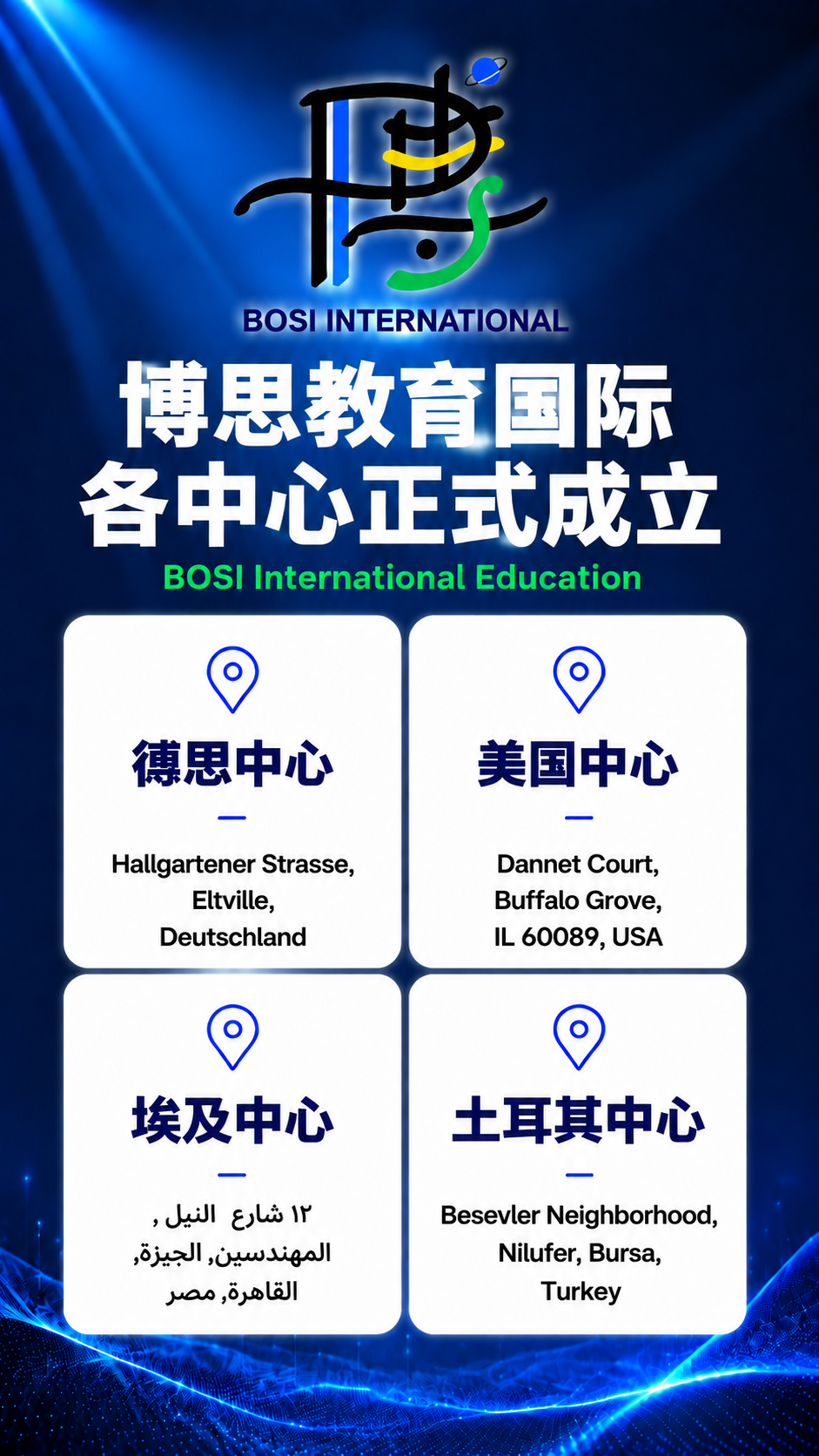 将左上角卡片的标题文字从"德思中心"修改为"德国中心"，确保"… - 图片创意预览