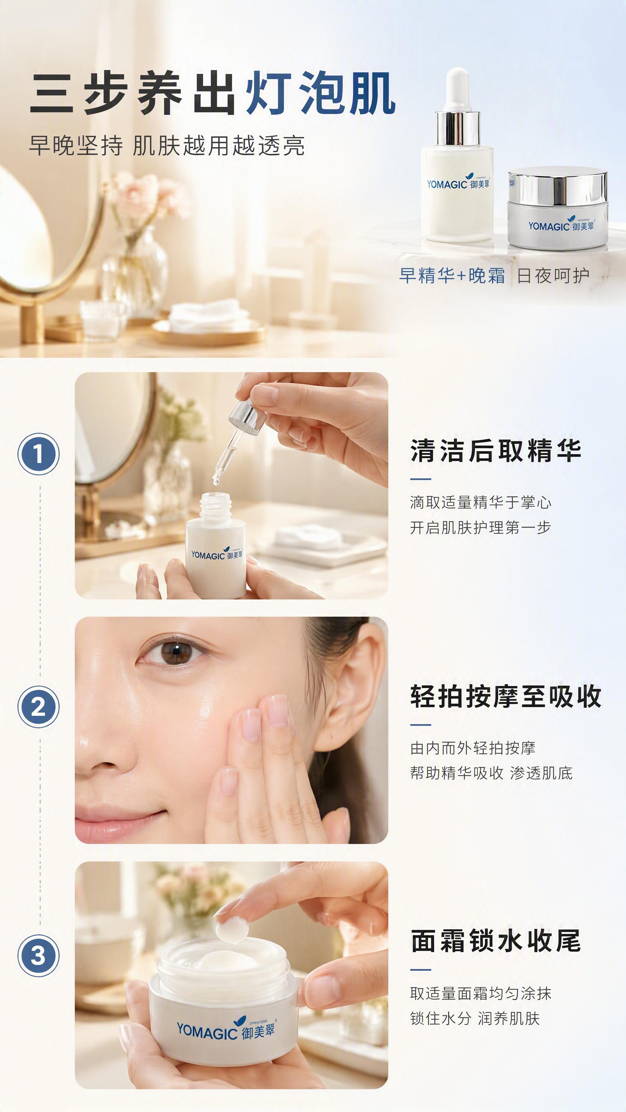 [第7张] 详情页使用步骤与场景-御美翠灯泡肌高光套早晚护理流… - 图片创意预览