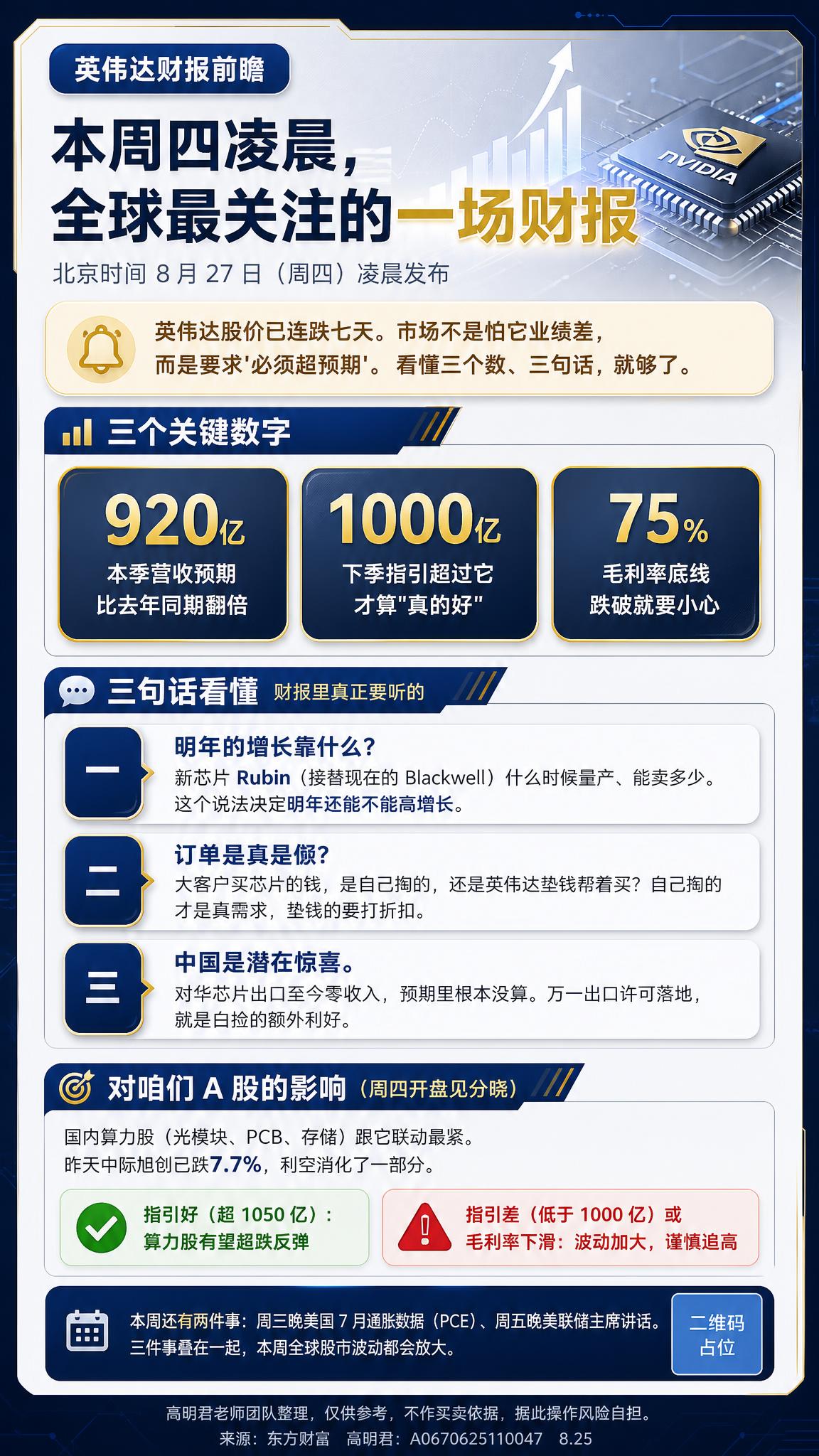 基于参考图重新设计排版和视觉风格，保留原图全部文字内容，做一张… - 图片创意预览