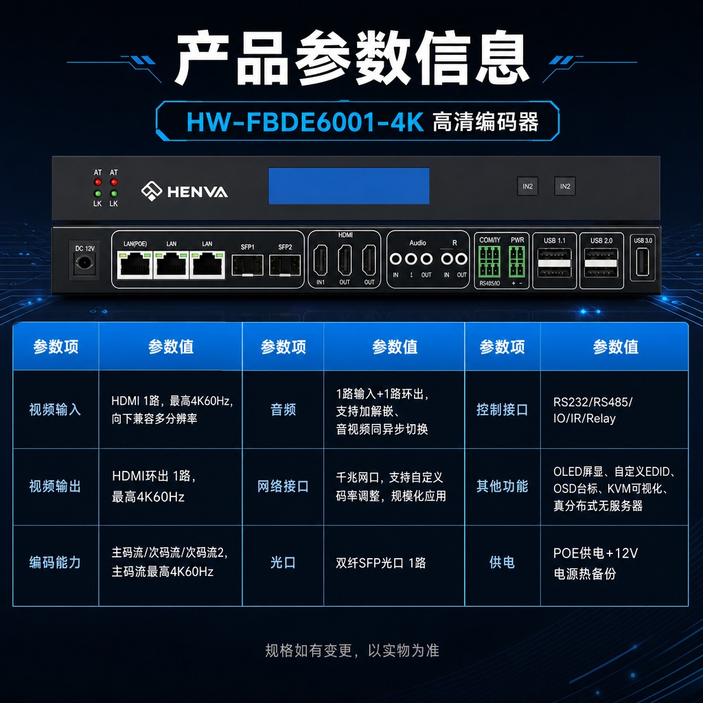 [商品] 使用【图1】HENVA HW-FBDE6001-4K… - 图片创意预览