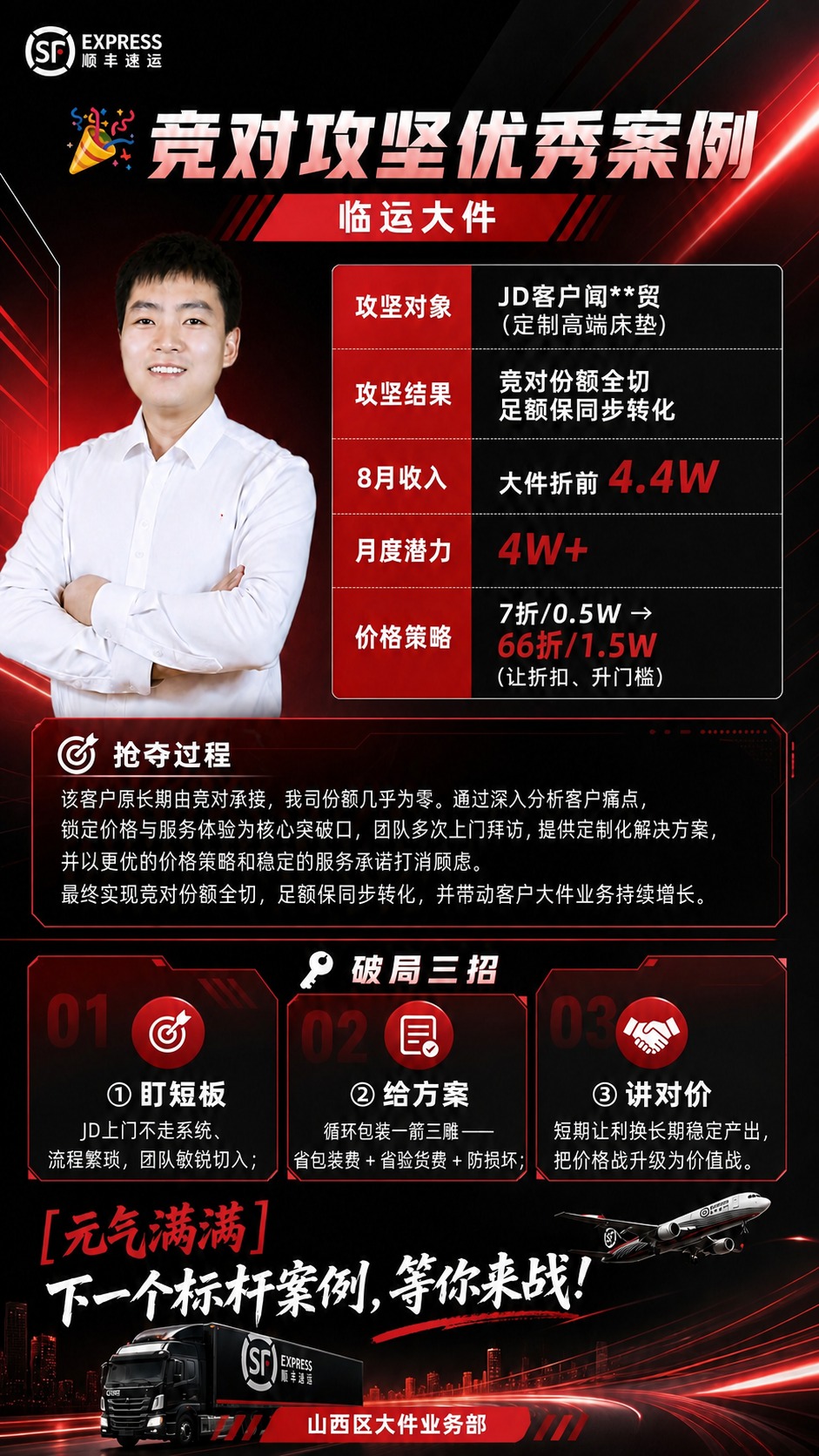 基于这张顺丰喜报海报，修改“破局三招”板块的文字内容，保持原有… - 图片创意预览