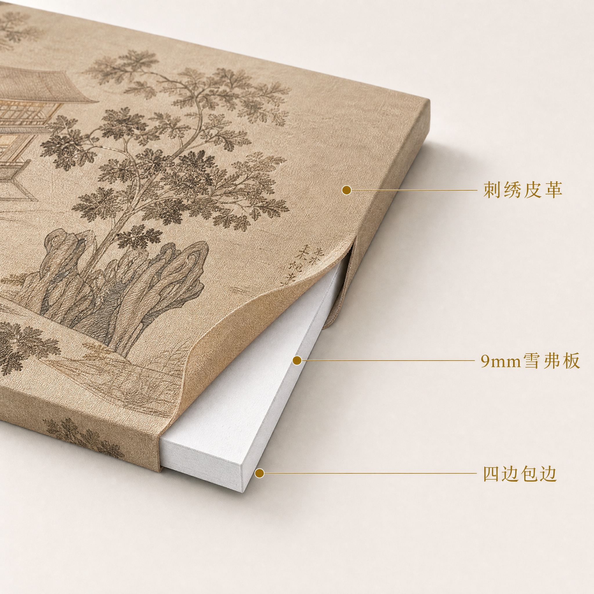 【主图-4】第四张为刺绣硬包墙板拆解图，采用最终确认的精简版式… - 图片创意预览