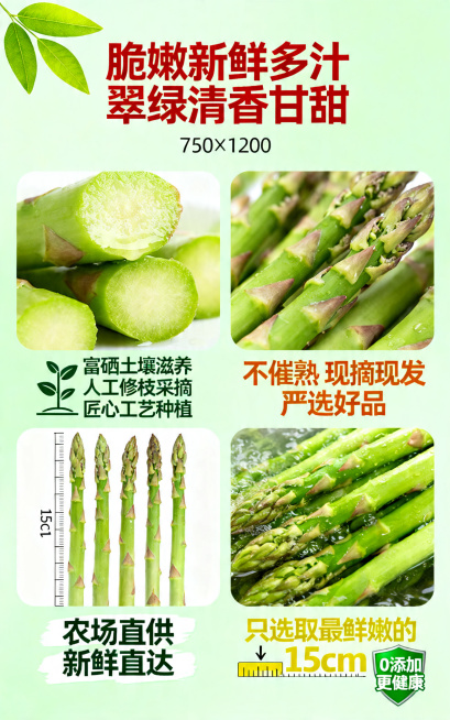 详情页核心卖点图，尺寸750×1200。纯淡绿色背景，左上角点缀3片芦笋嫩叶矢量图。4张芦笋细节图分4个角落排布，每张图占比15%：左上角芦笋鲜嫩切面图展示多汁果肉，右上角人工采摘芦笋特写图，左下角1预览效果