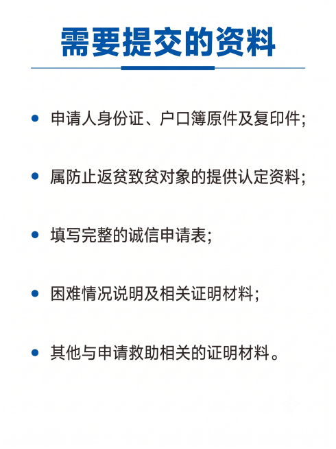 预览效果