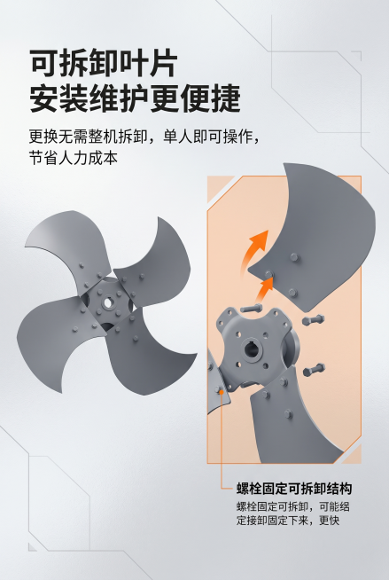 电商详情卖点展示屏，严格还原上传的工业轴流风机风叶产品图所有细节，去掉无关的背景杂物或者手，产品尺寸比例保持1:1，整体统一高级工业风，视觉清晰，卖点可视化。背景为浅灰磨砂质感背景，搭配淡灰色几何线条预览效果