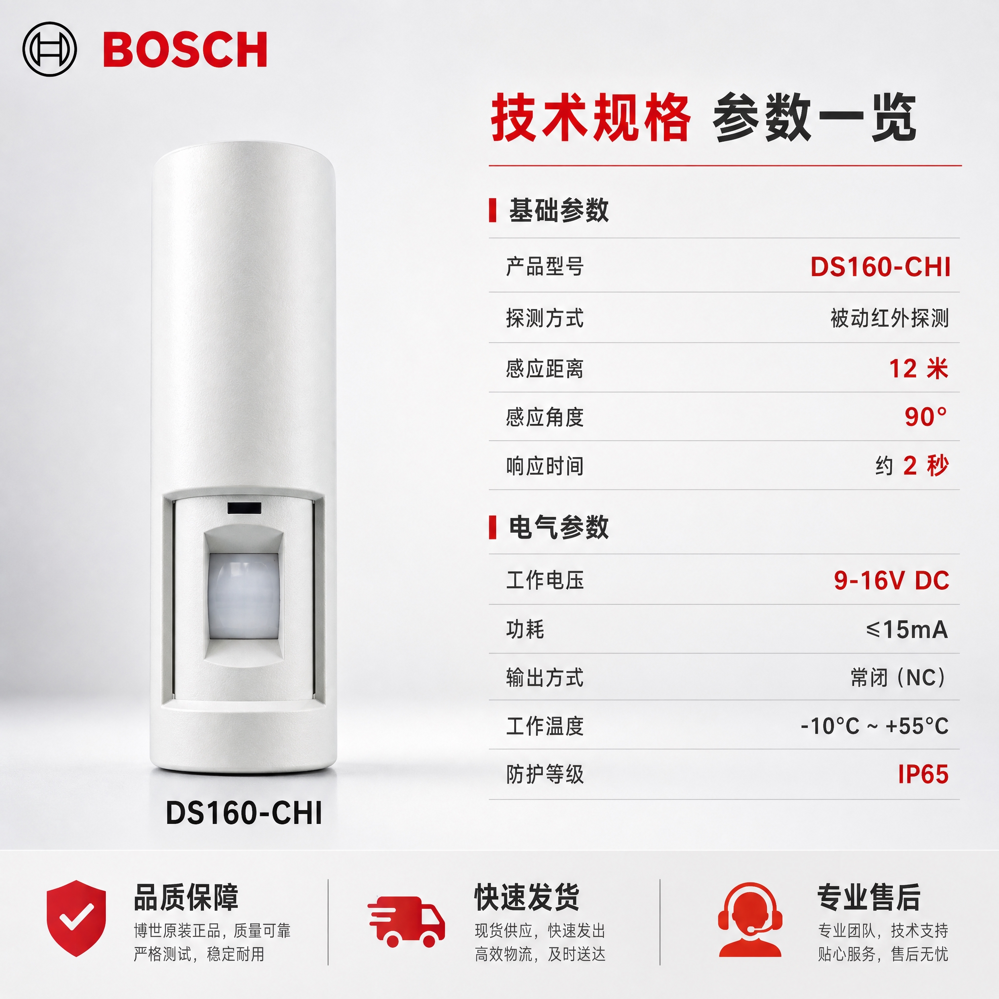 [主图-5] 规格参数总览图，完整展示产品核心技术参数与规格信… - 图片创意预览