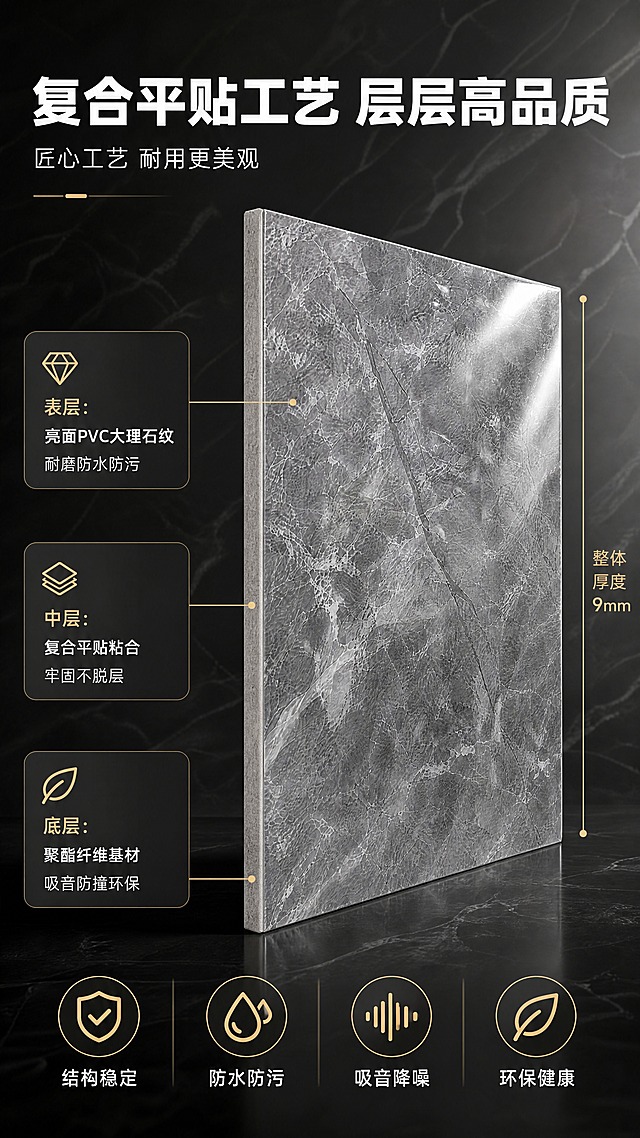 [商品] 使用【图1】大理石纹吸音板正面斜45度展示图；保留完整的一块板材形态，不拆分、不爆炸、不分层，保持平贴好的完整状态；保留灰色大理石亮面纹理、侧边厚度、整体长方形结构；增强大理石纹理清晰度与亮面光泽。
[画面] 产品工艺介绍页，单块完整板材斜45度立放展示；竖版9:16构图，产品位于画面中央偏右，占画面约50%，左前侧45度角同时展示正面亮面大理石纹与左侧厚度侧边；左侧留白放置三层结构文字说明，用引线从板材不同部位引出标注，不拆分板材；背景为深色大理石暗纹渐变，高端质感。
[视觉] 套系策略：风格=现代轻奢建材商业摄影风；标题字=粗黑无衬线字体；正文字=简洁无衬线体；主色=高级深灰；背景延展=基于深灰做深浅渐变、同色系大理石暗纹质感；强调色=香槟金，仅用于小面积图标、引线、标签和装饰线条；标题色=纯白；正文色=浅灰白；组件=圆角深色信息卡、细金线引线、图标化卖点模块；光影=左前侧柔光+右侧轮廓光，突出亮面反光质感。
[文字] 顶部大标题「复合平贴工艺 层层高品质」，副标题「匠心工艺 耐用更美观」；从板材表面引出引线标注「表层：亮面PVC大理石纹 耐磨防水防污」；从板材侧面中部引出引线标注「中层：复合平贴粘合 牢固不脱层」；从板材侧面底部引出引线标注「底层：聚酯纤维基材 吸音防撞环保」；右侧标注整体厚度9mm；底部4个小图标卖点：结构稳定、防水防污、吸音降噪、环保健康；文字全部横排。
[规格] 图片比例9:16竖版，4K分辨率，medium质量；避免板材拆分、爆炸效果、分层分离、变形、错字、材质失真。