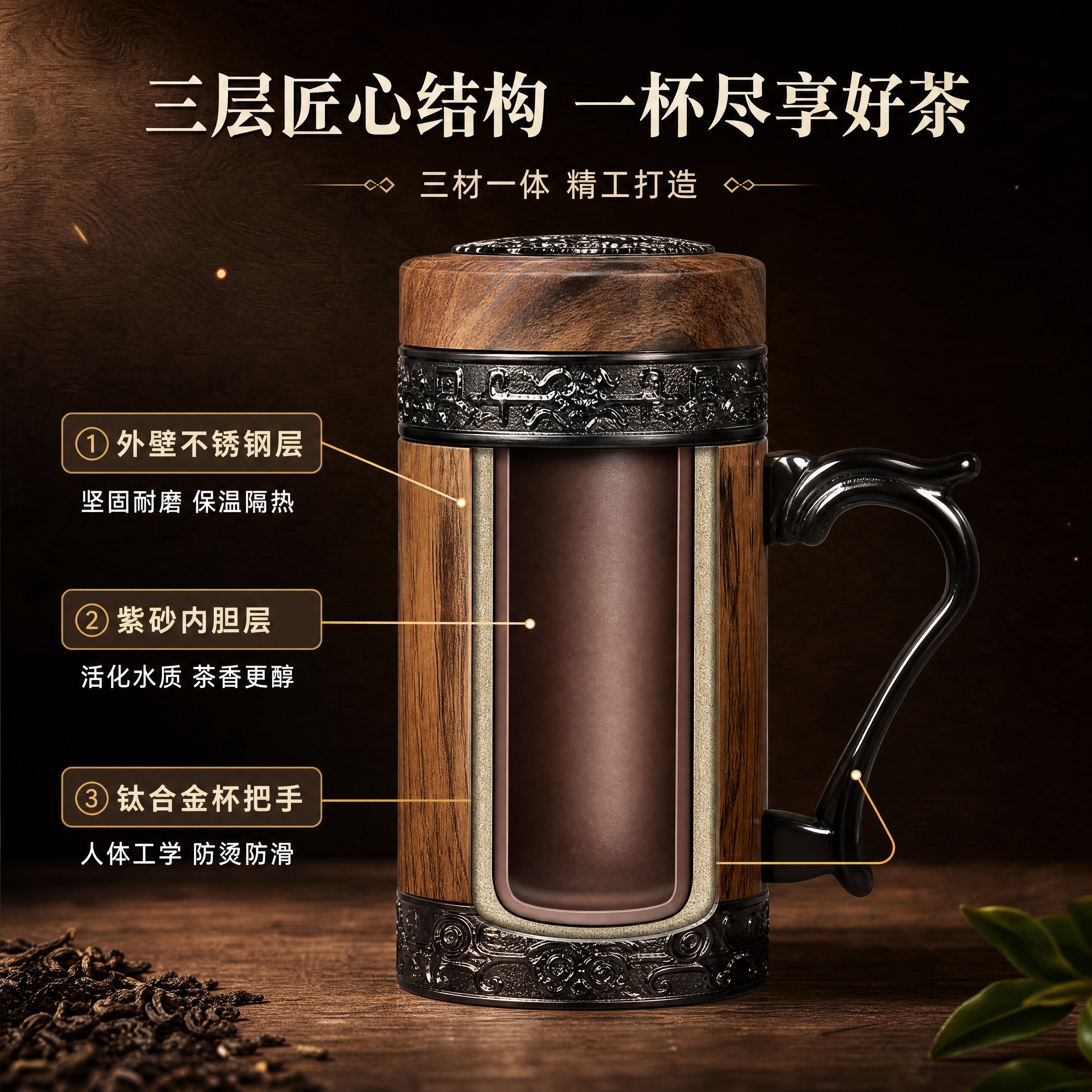 [商品] 使用【图1】年轮紫砂办公杯；保留木纹不锈钢外壁、紫砂… - 图片创意预览