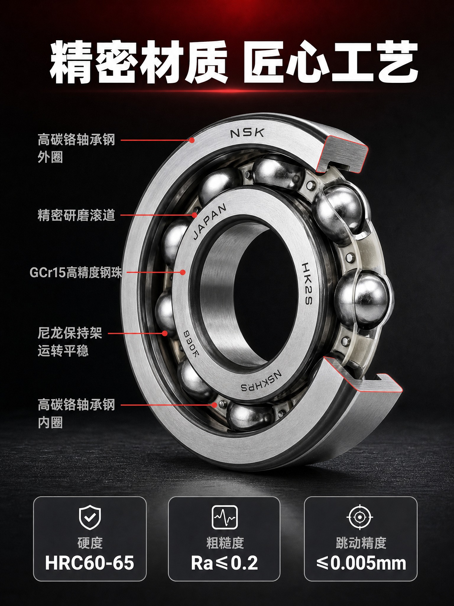 [商品] 使用【图1】开式NSK深沟球轴承；保留轴承真实结构比… - 图片创意预览