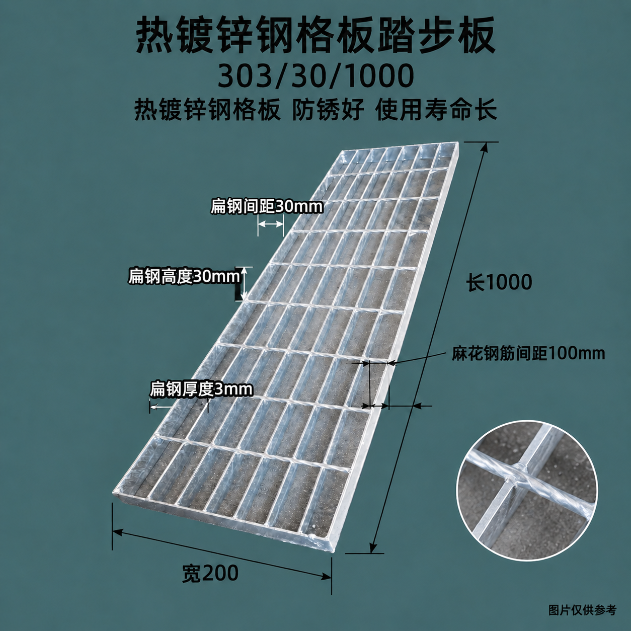 修改这张钢格板SKU图：将扁钢间距、扁钢高度、扁钢厚度的标注文… - 图片创意预览