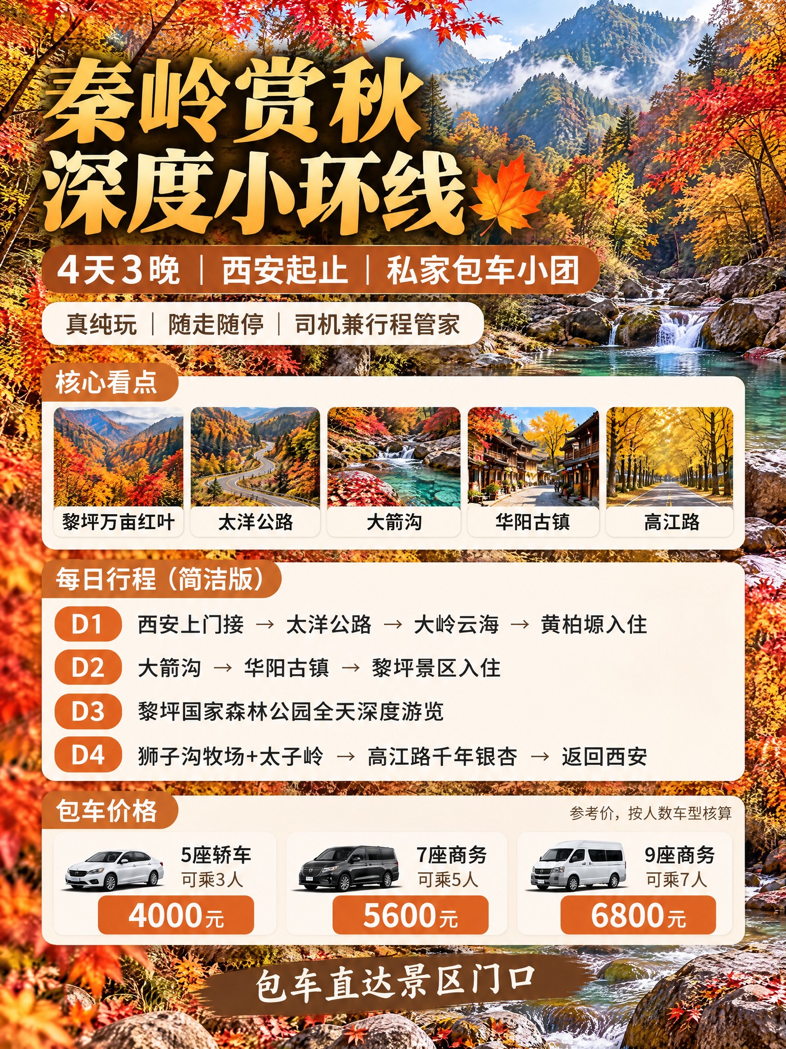 基于参考海报的暖橙金棕秋日风格和版式设计，做以下修改：1. 背… - 图片创意预览