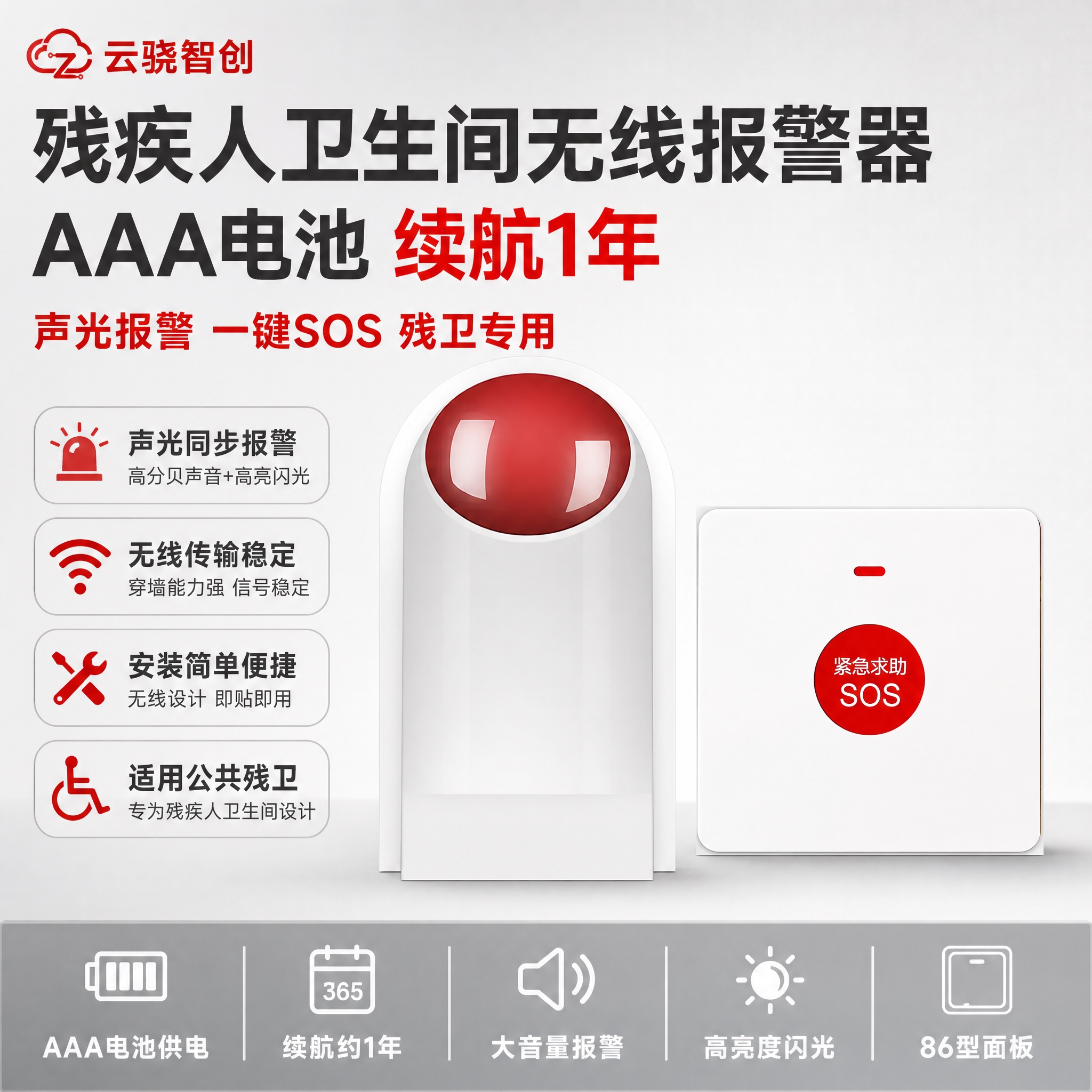 [主图-1] 首图点击率海报，主题为残疾人卫生间无线报警器套装… - 图片创意预览