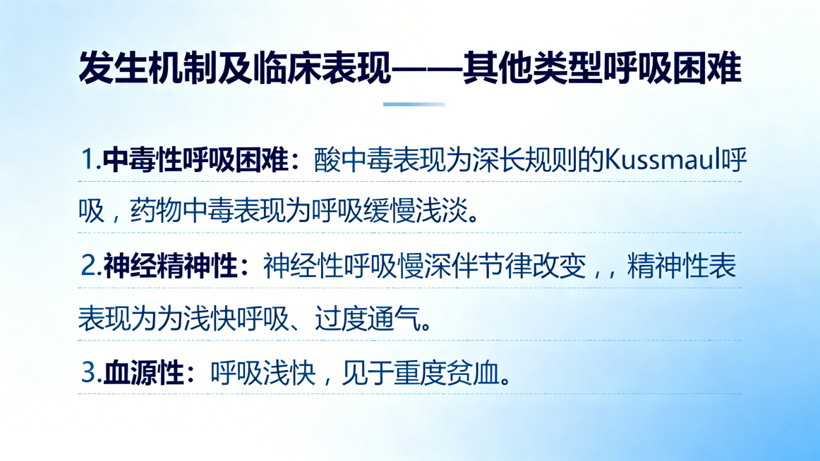 医学PPT内容页，标题"发生机制及临床表现——其他类型呼吸困难"，分点内容：1.中毒性呼吸困难：酸中毒表现为深长规则的Kussmaul呼吸，药物中毒表现为呼吸缓慢浅淡 2.神经精神性：神经性呼吸慢深伴预览效果