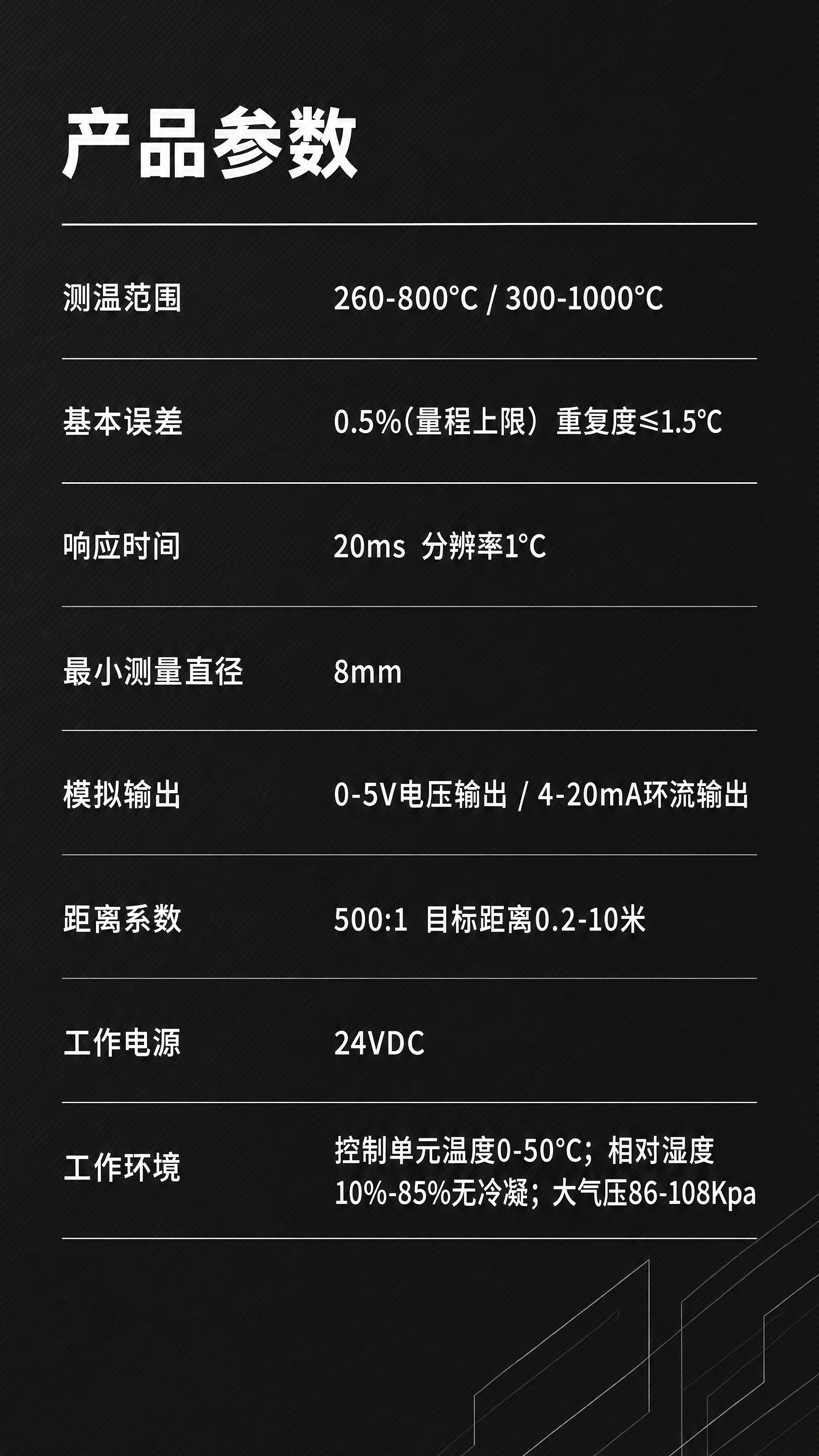 [商品] 不放产品图，纯文字参数页；参考【图1】的深色工业科技… - 图片创意预览