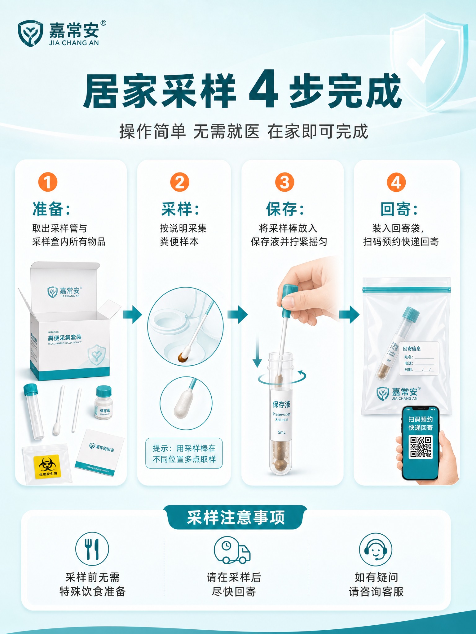 [商品] 本页为采样指引页，展示嘉常安检测采样盒的使用步骤；品… - 图片创意预览