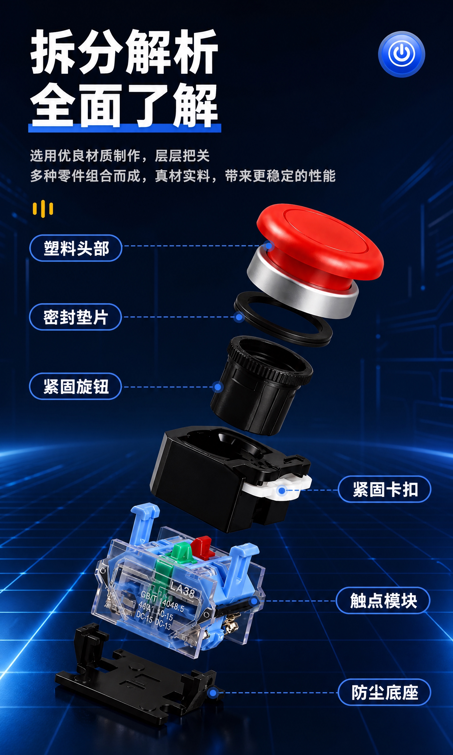 电商详情页，LA38蘑菇头按钮爆炸拆解结构详情长图，750px… - 图片创意预览