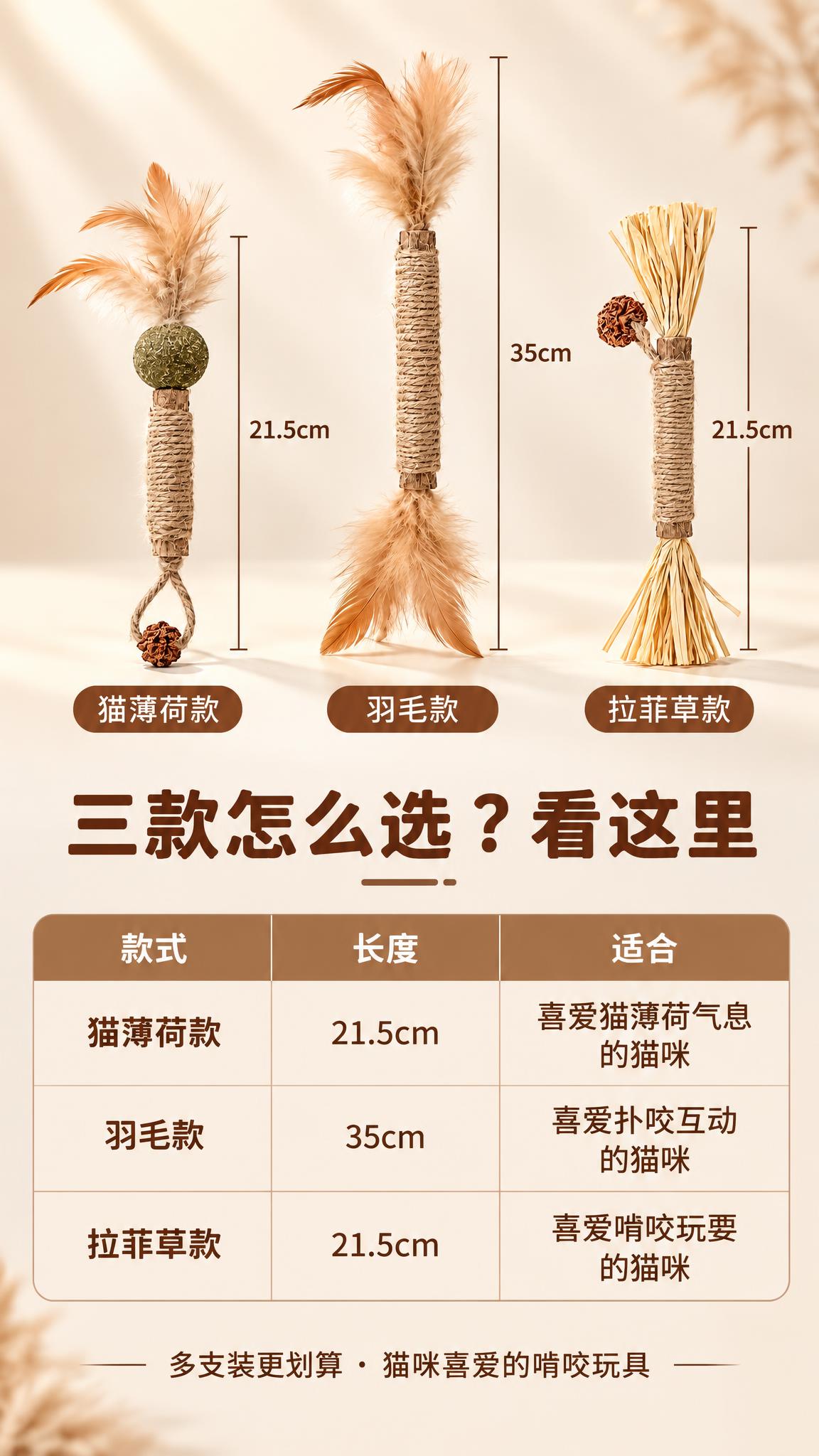 9:16 竖版详情图，暖米色干净背景，柔和光线。上半部分横向并… - 图片创意预览
