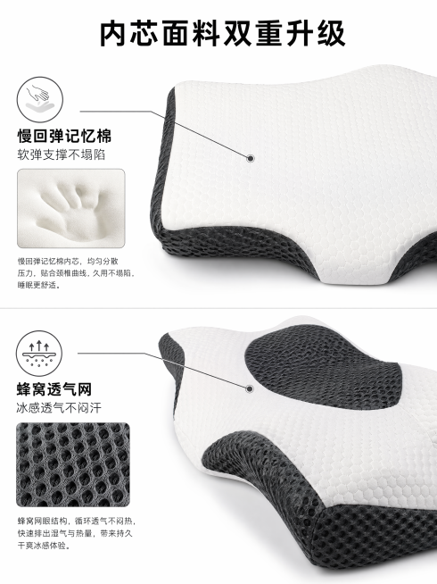 [第3屏] 核心材质结构解析屏，分区展示慢回弹记忆棉内芯和蜂窝透气面料卖点。
专业质感解析图，清晰展示材质细节，商业摄影风格。
上下分区布局，上半部分展示慢回弹记忆棉内芯卖点，下半部分展示蜂窝透气面料预览效果