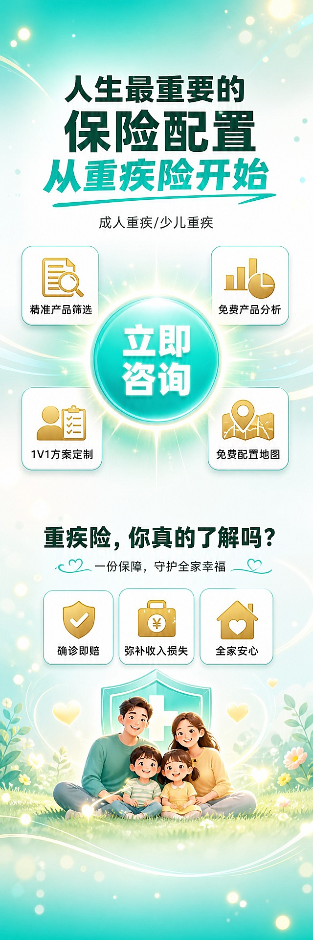 保险长图拼接页，明亮清新风格，主色亮青绿#03CBB5搭配暖黄色。浅青绿色到白色渐变背景，暖黄色散景光斑、青绿色光点、柔和曲线装饰贯穿全图。竖超长图。

最顶部有一片底色过渡区域，从更深的青绿色渐变到浅青绿色，有暖黄色散景光斑和青绿色光点装饰，作为顶部过渡留白空间。

往下进入第一部分（首页头图）：背景为浅青绿色到白色的柔和渐变，有暖黄色散景光斑、青绿色光点、底部柔和曲线装饰。

主标题设计：第一行"人生最重要的"为深墨绿色粗体大字；第二行"保险配置"为深墨绿色粗体大字，字号最大；第三行"从重疾险开始"做突出设计，使用亮青绿色#03CBB5颜色，字体更粗更有设计感，字号比前两行略小但颜色非常醒目突出，下方有一条青绿色装饰下划线，让这句话成为视觉焦点。标题下方小字"成人重疾/少儿重疾"为深灰色。标题区整体居中，周围有充足留白。

标题区和下方四个功能模块之间有大的间距留白。

中间有一个超大超亮的圆形立体"立即咨询"按钮，极具设计感和亮度：青绿色到亮青色的渐变表面，顶部有强烈的白色高光反射，边缘有一圈明亮的发光光晕，按钮周围有放射状光点和星芒效果，底部有深色投影，3D凸起感极强。按钮内白色粗体字分两行：第一行"立即"，第二行"咨询"，文字也有微微发光效果。按钮尺寸大，非常醒目突出。

圆形按钮四周分布四个方形白色圆角卡片，左上"精准产品筛选"带放大镜+文件金色图标、右上"免费产品分析"带柱状图+饼图金色图标、左下"1V1方案定制"带人物+剪贴板金色图标、右下"免费配置地图"带定位+地图金色图标，卡片带轻微阴影和青绿色细边框。

第一部分和第二部分之间有非常大的留白间距，背景底纹自然过渡延伸，无缝衔接。

第二部分（重疾险科普）：背景延续浅青绿色到白色的柔和渐变，暖黄色散景光斑、青绿色光点装饰，底纹风格统一。主标题大字"重疾险，你真的了解吗？"，深墨绿色粗体字。副标题"一份保障，守护全家幸福"，带爱心曲线装饰。下方3个并列白色圆角卡片，带青绿色细边框和金色图标：①确诊即赔，配盾牌对勾图标；②弥补收入损失，配药箱人民币图标；③全家安心，配房子爱心图标。下方有一家三口（父母+一儿一女）坐在草地上的温馨插画，身后有大盾牌+十字标志，周围有花草、爱心、发光曲线装饰。

第二部分下方有充足留白和底色过渡，没有底部预约按钮。最底部有一片底色过渡留白区域，从浅青绿色渐变到更深的青绿色，有暖黄色散景光斑和青绿色光点装饰。

整体背景底纹统一，没有底部"预约重疾保障方案"按钮。"从重疾险开始"用亮青绿色突出显示。文字全部横向排版，手机端清晰可读。