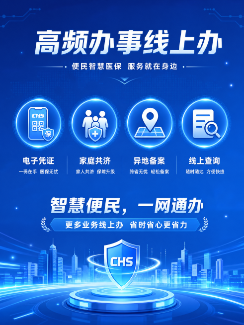 便民智慧医保｜高频办事线上化（全月通用百搭主题）
核心宣传内容
我需要做一张公众号长图，帮我生成 一张图文结合的图片，内容是：医保电子凭证：扫码看病、购药、结算，不用带实体卡，刷脸支付更方便
医保家庭预览效果
