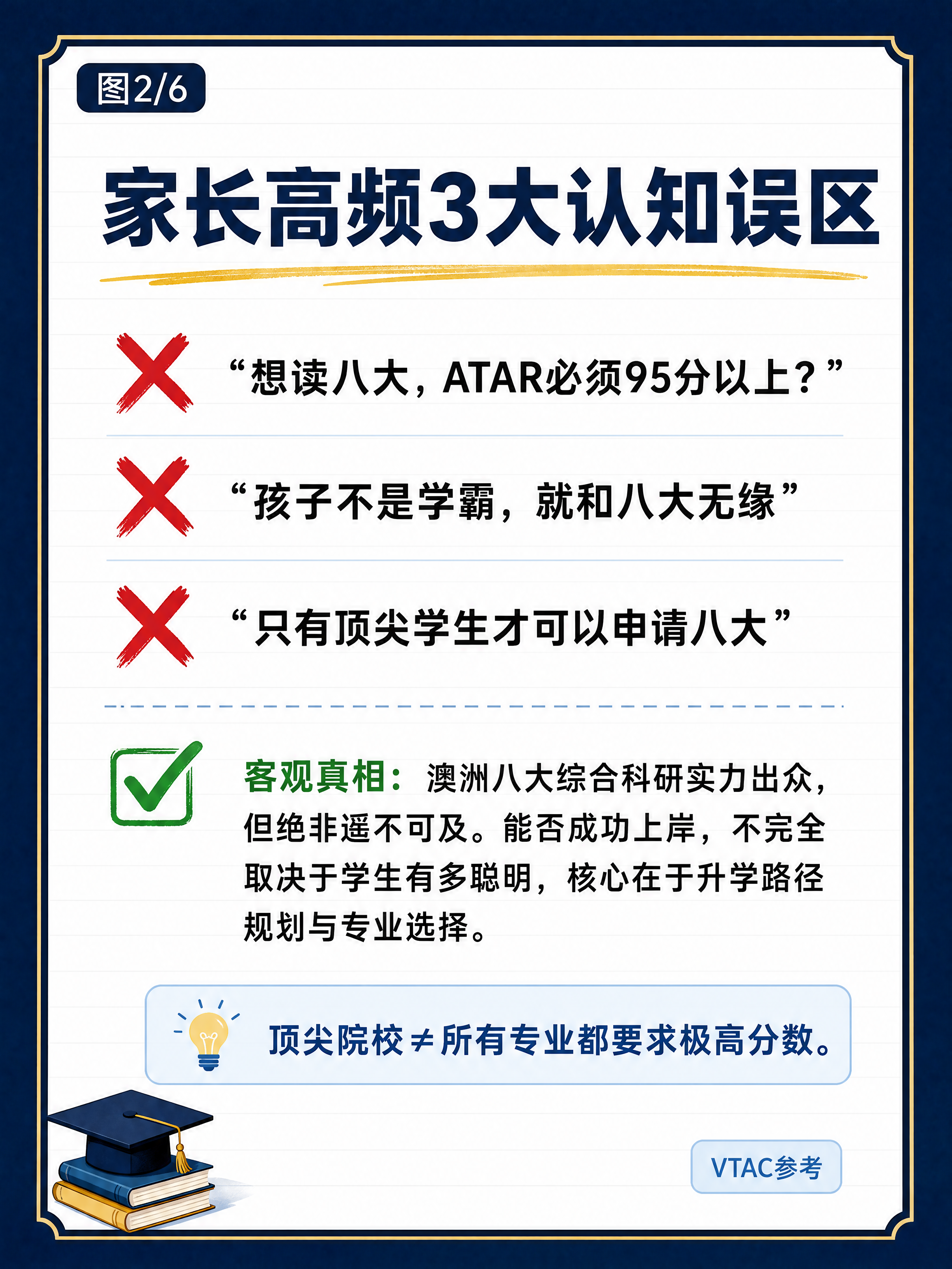 小红书教育干货图文内页，藏深蓝色背景+金色细边框+白色横线笔记… - 图片创意预览