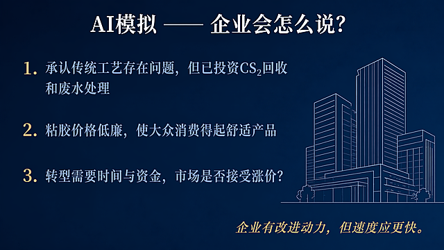 16:9比例，学术汇报PPT第8页，背景深蓝渐变#0A1C3A → #102A4E，顶部白色标题"AI模拟 —— 企业会怎么说？"。垂直列表排列三个立场要点，序号淡金色，文字浅蓝灰#B0C4DE：1.承认传统工艺存在问题，但已投资CS₂回收和废水处理，2.粘胶价格低廉，使大众消费得起舒适产品，3.转型需要时间与资金，市场是否接受涨价？右侧添加线形建筑图标。底部右对齐淡金色斜体评论：企业有改进动力，但速度应更快。整体学术风格。