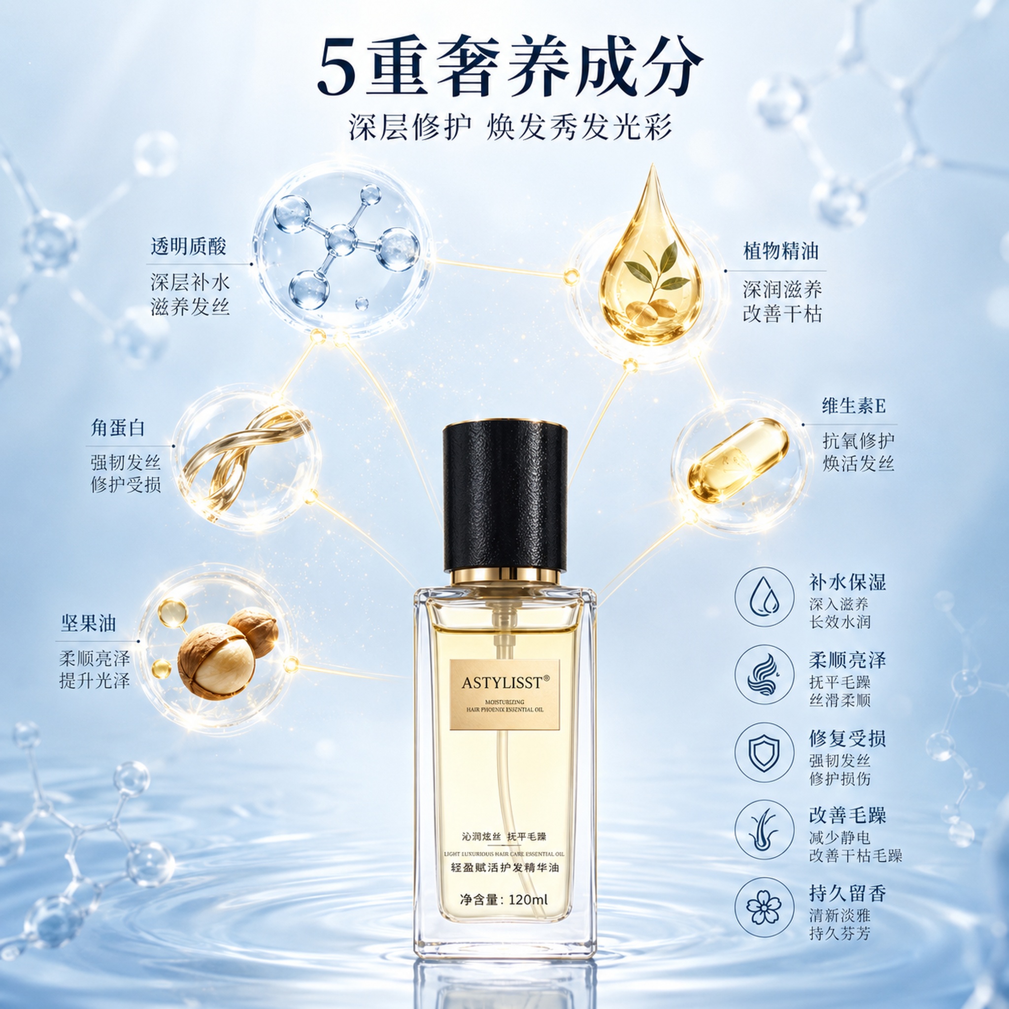 护发精华油成分功效展示图 纯净科技感 通透水润 简约高级 商业… - 图片创意预览